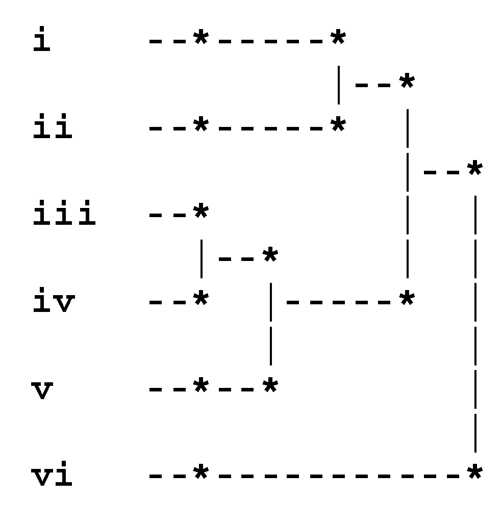 Sustainability 12 07612 g003 Sustainability 12 07612 g003