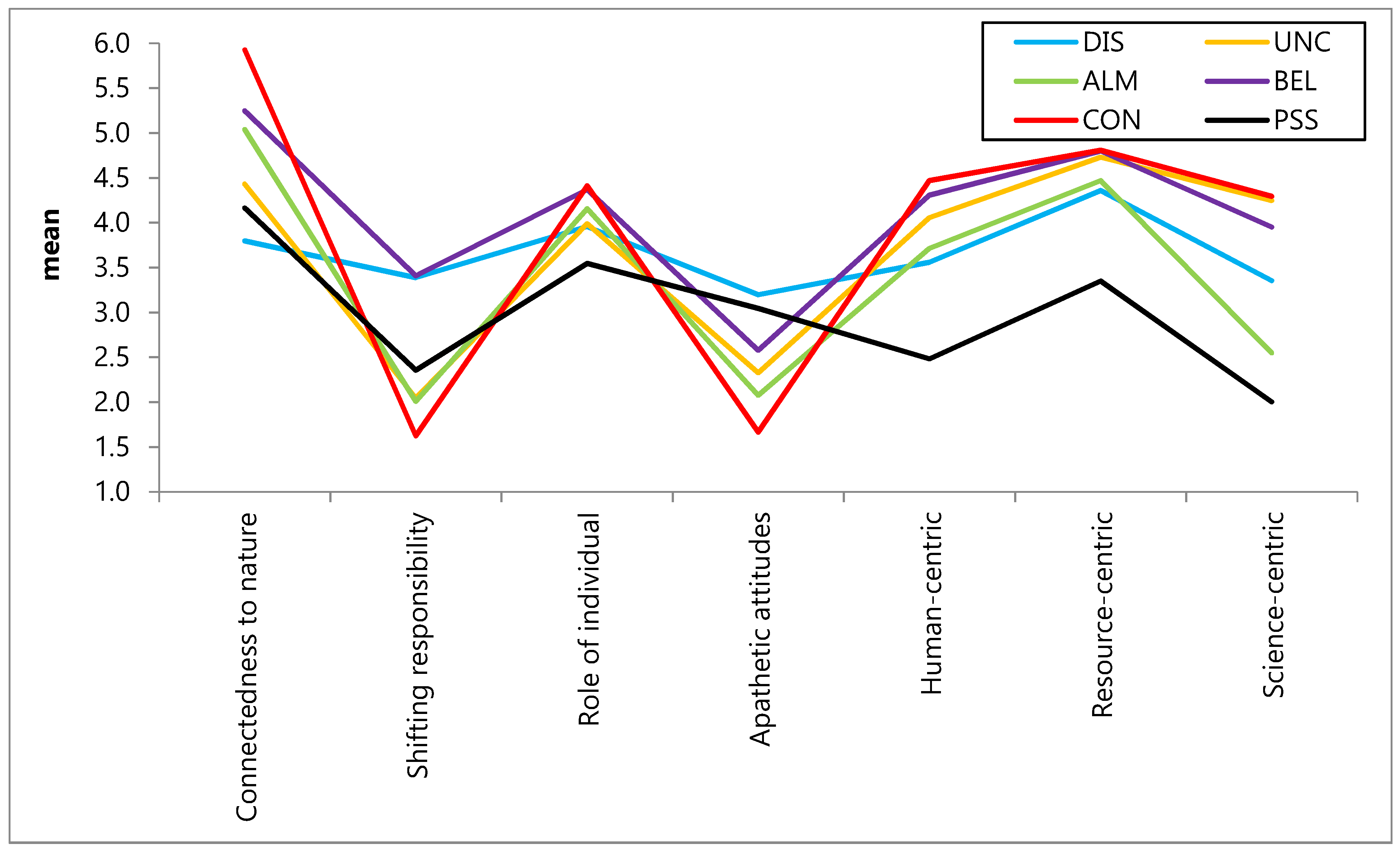 Sustainability 12 07614 g001