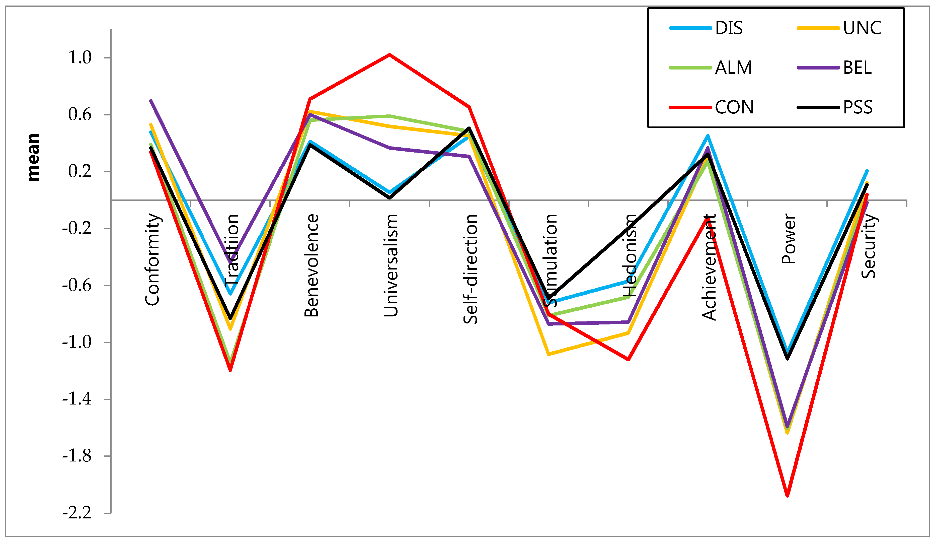Sustainability 12 07614 g003