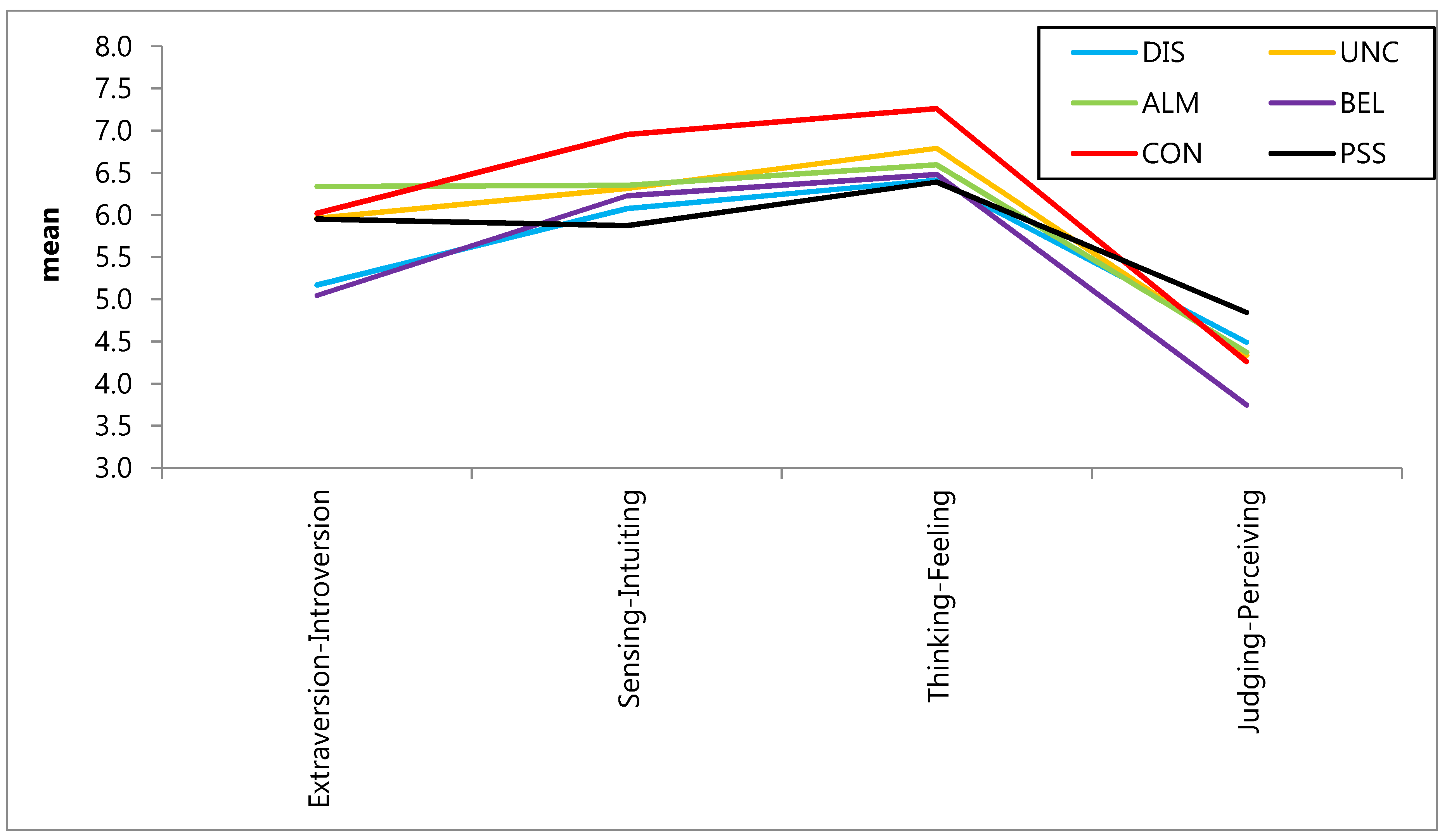 Sustainability 12 07614 g004