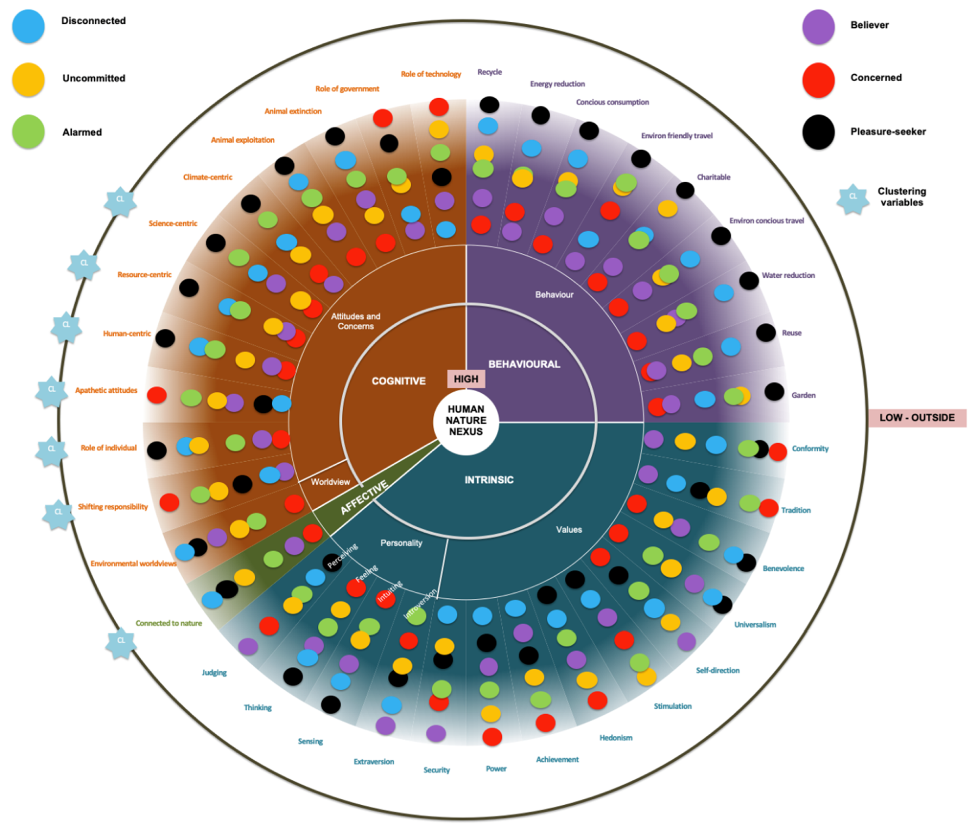 Sustainability 12 07614 g006