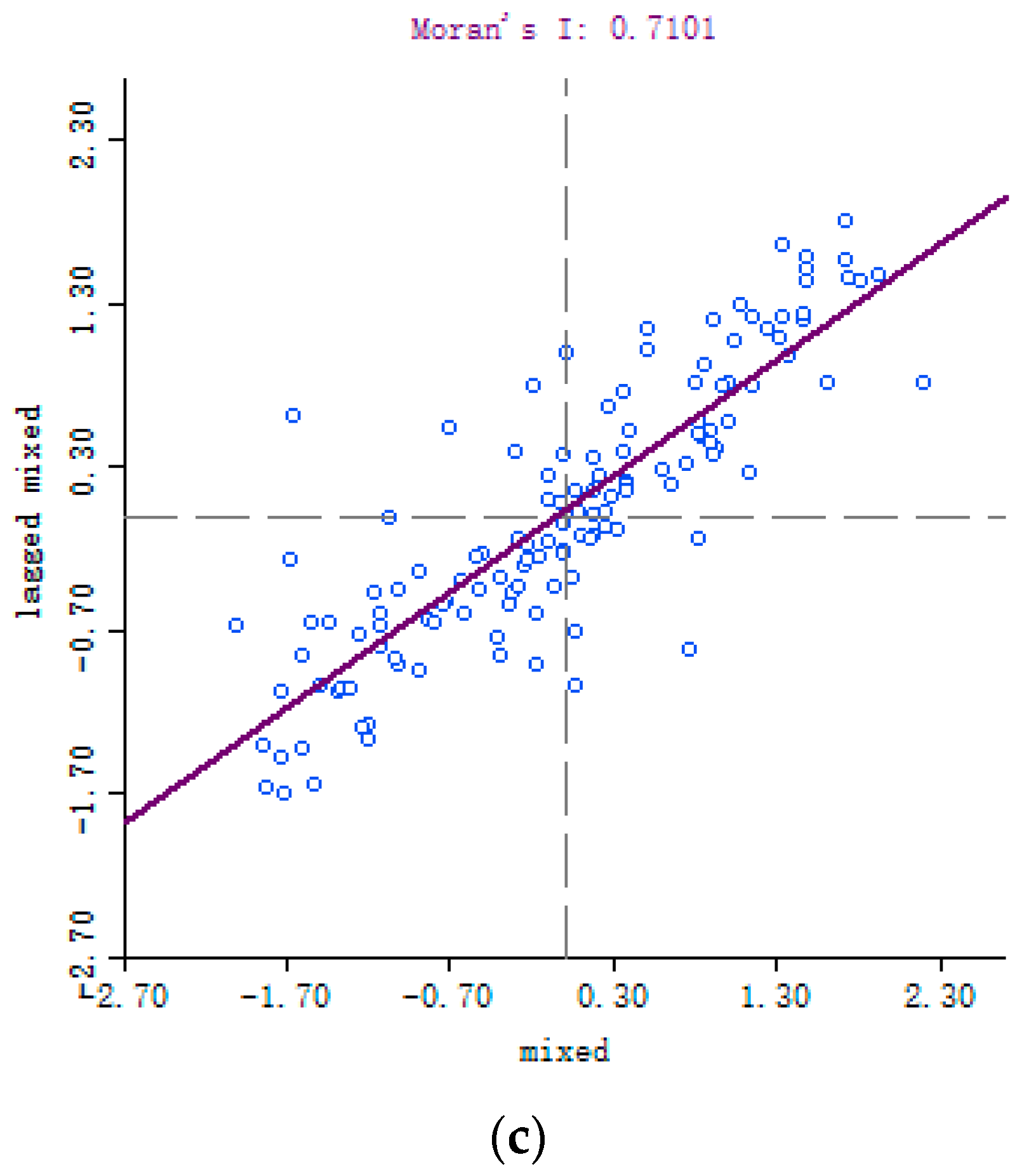 Sustainability 12 07618 g009b