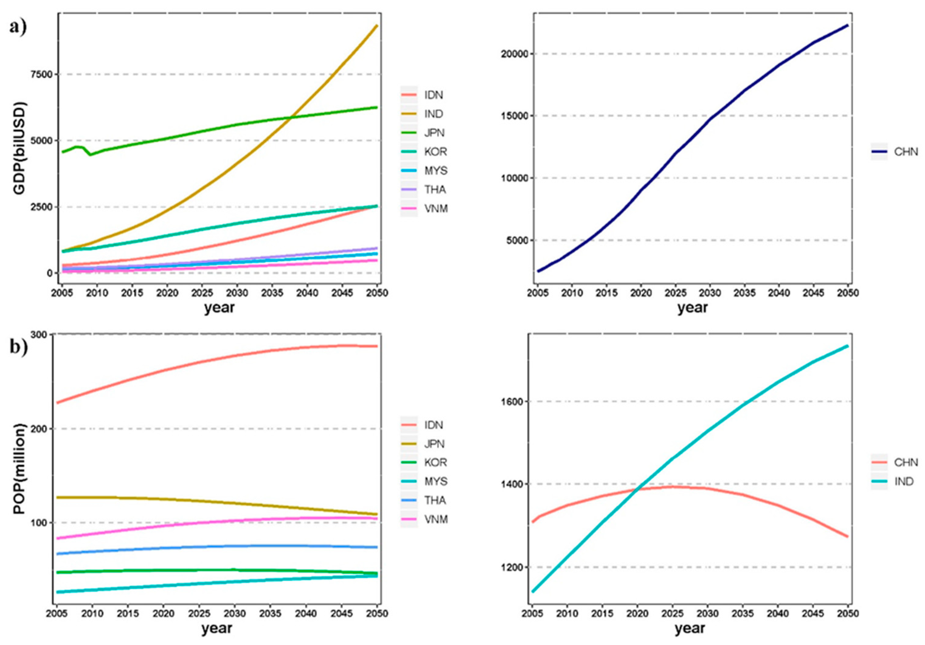 Sustainability 12 07621 g002