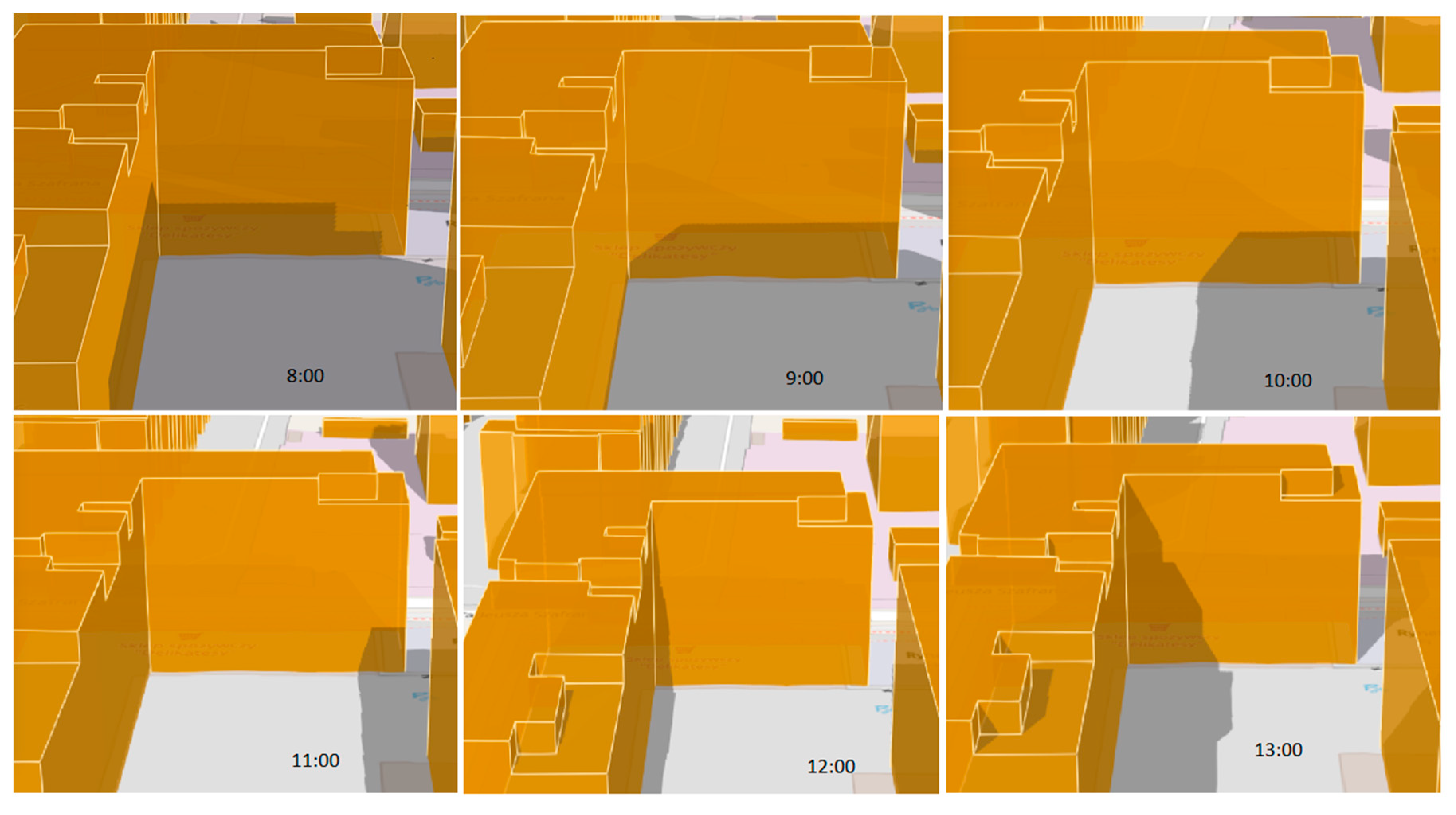 Sustainability 12 07622 g009 Sustainability 12 07622 g009