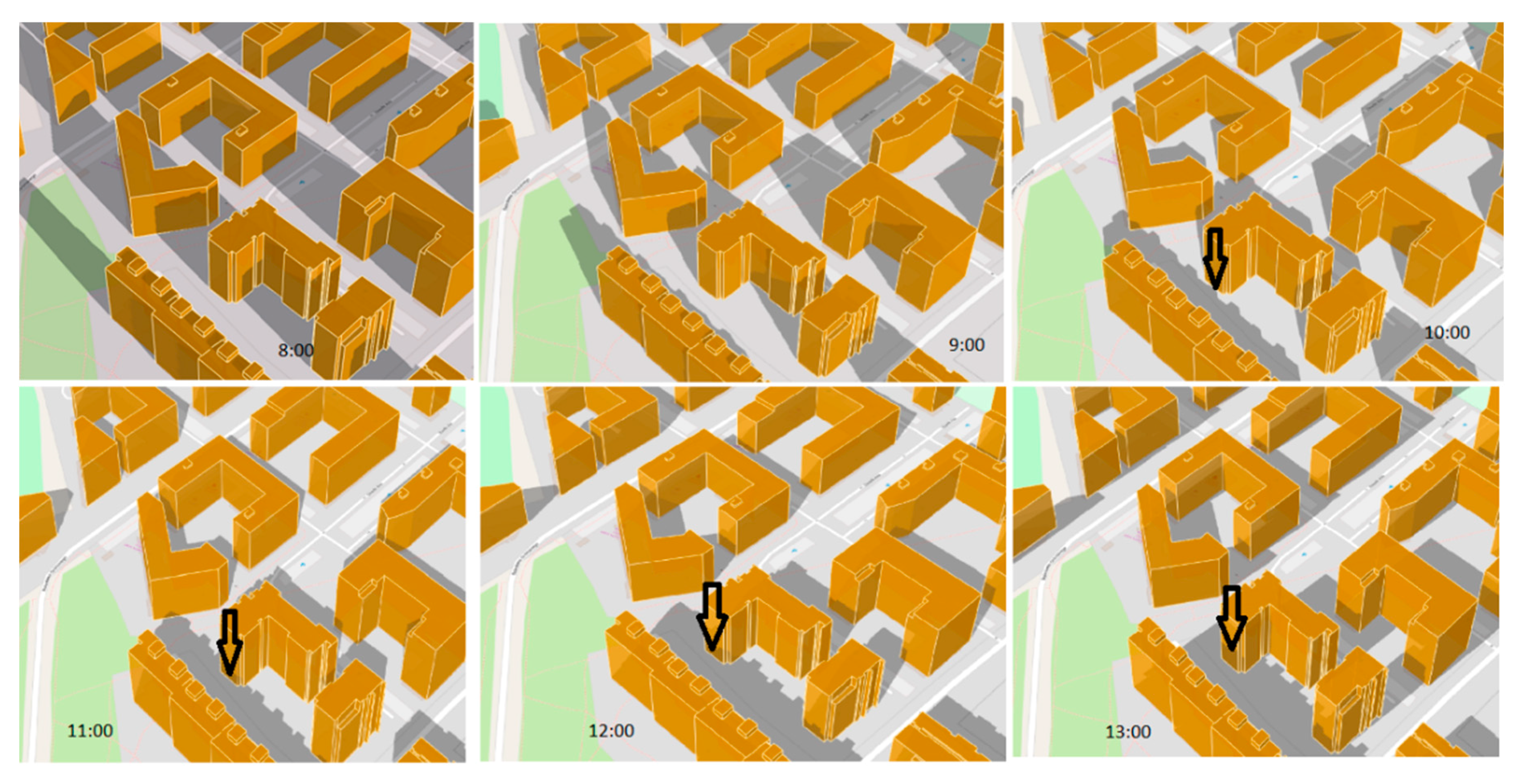 Sustainability 12 07622 g011 Sustainability 12 07622 g011