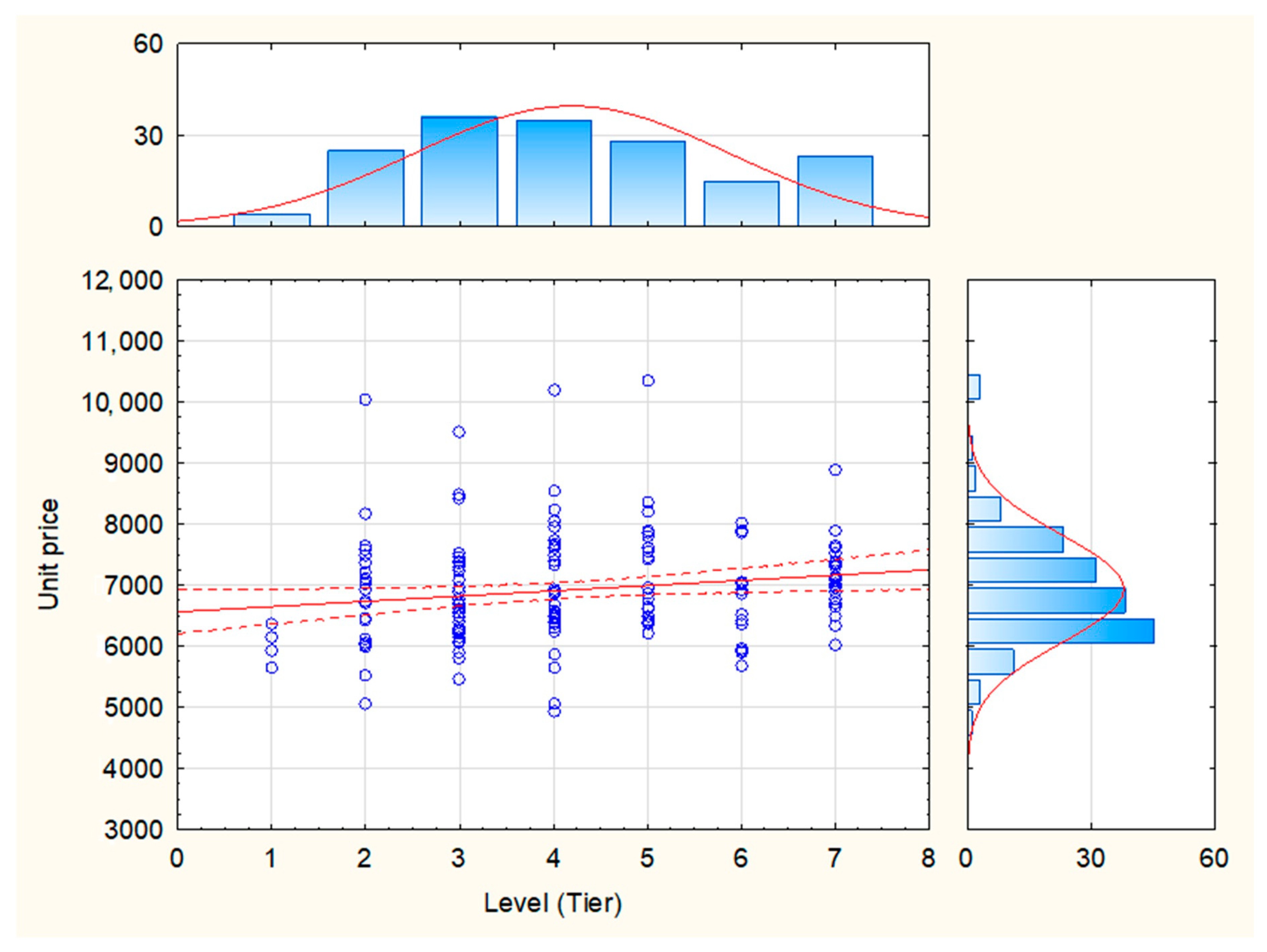 Sustainability 12 07622 g012 Sustainability 12 07622 g012