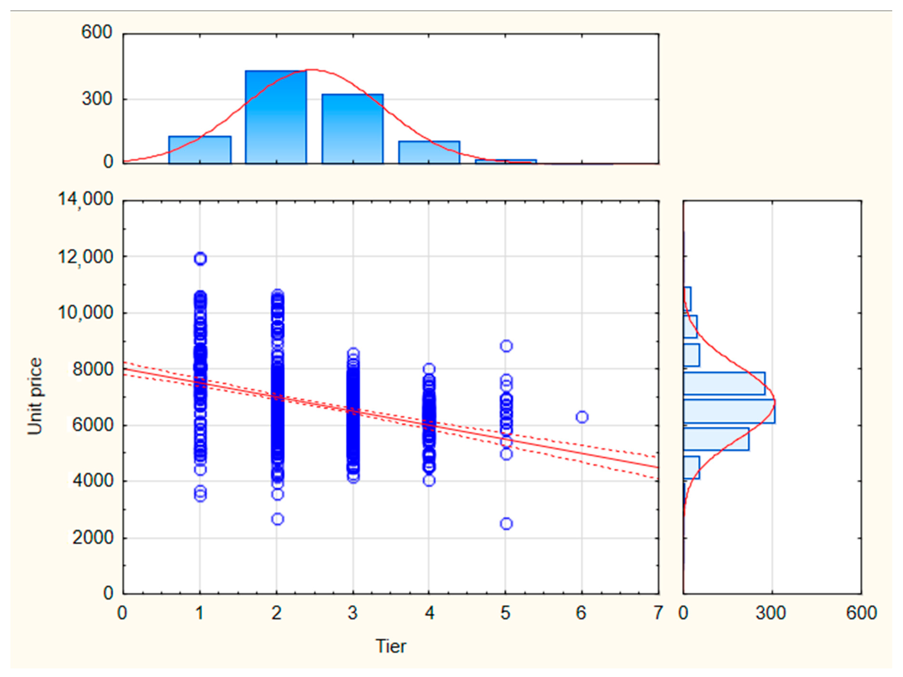 Sustainability 12 07622 g013 Sustainability 12 07622 g013