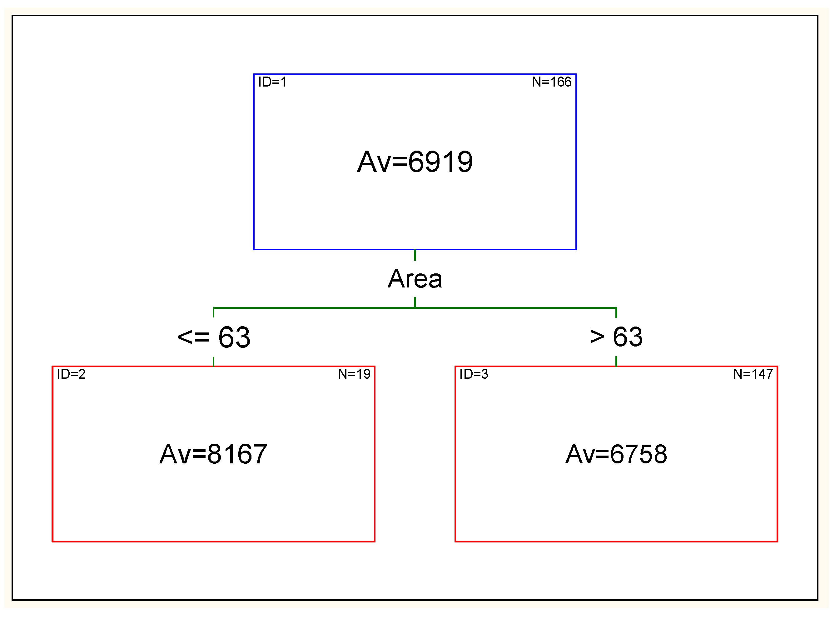 Sustainability 12 07622 g017 Sustainability 12 07622 g017
