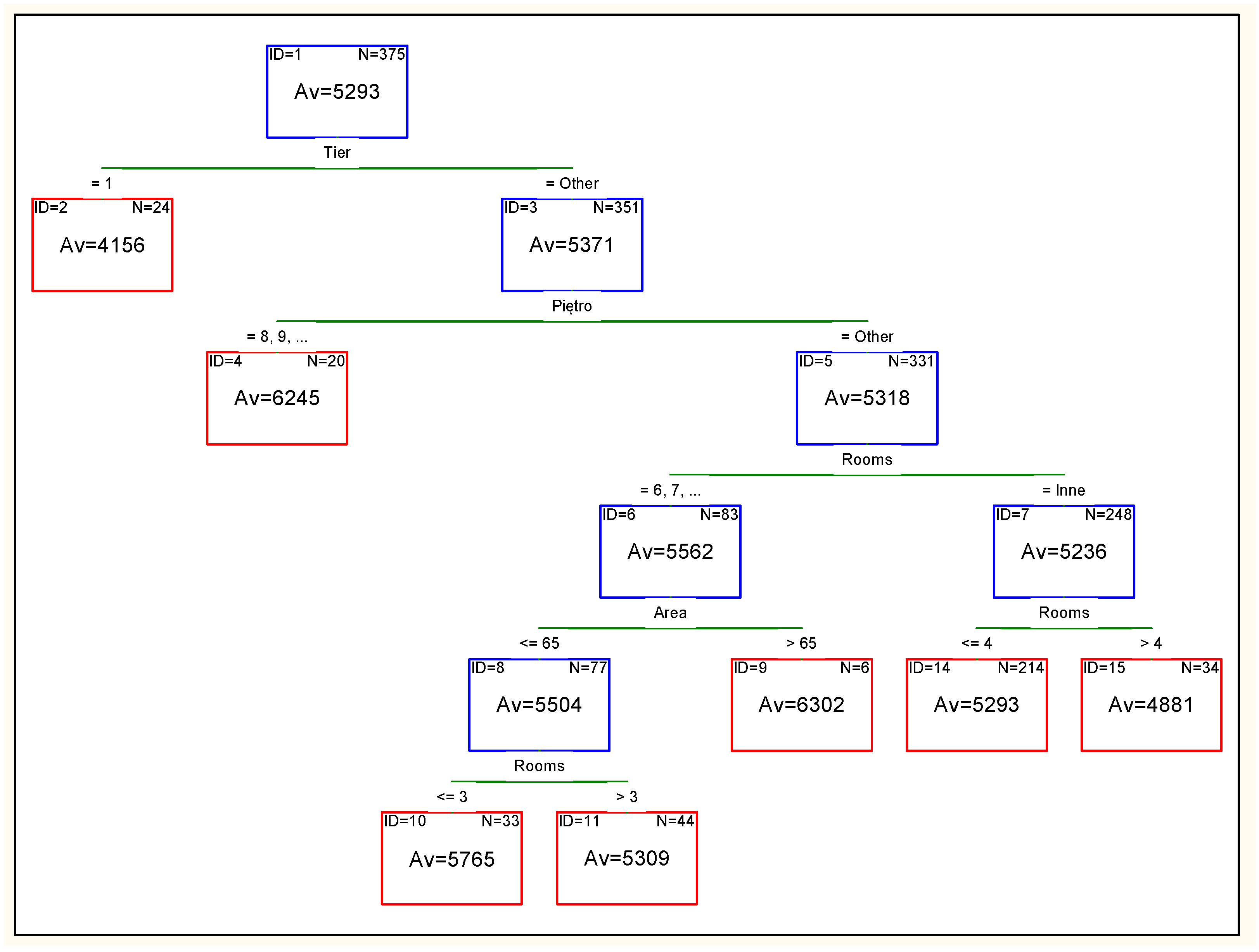 Sustainability 12 07622 g019 Sustainability 12 07622 g019