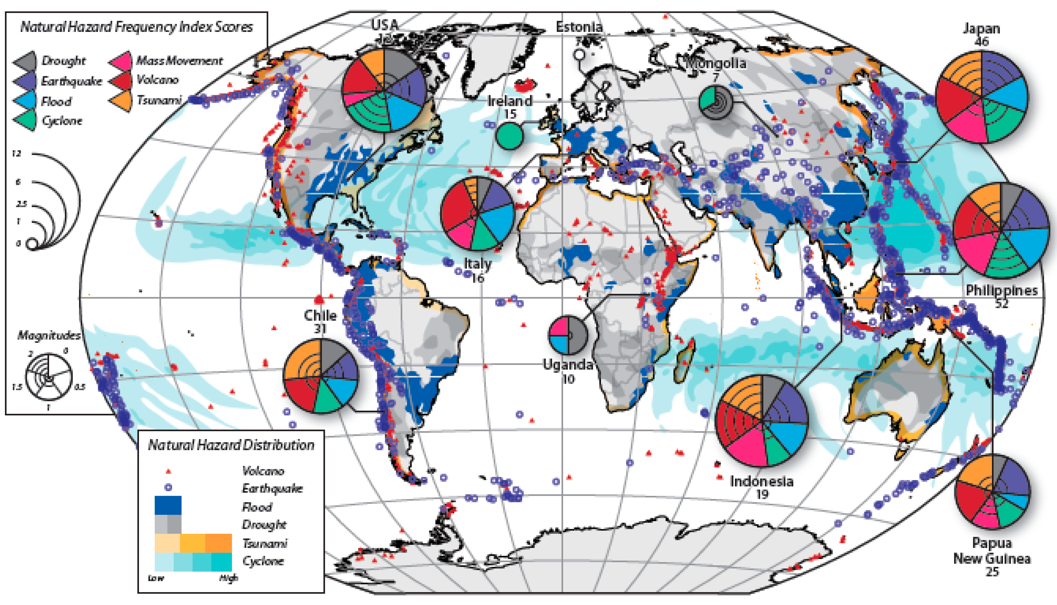 Sustainability 12 07623 g001