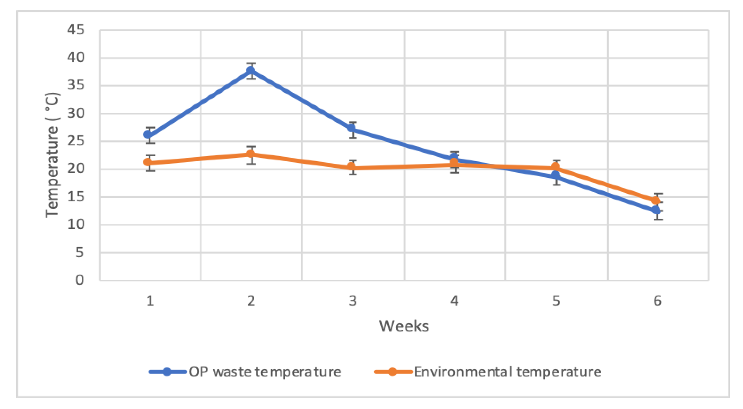 Sustainability 12 07626 g003