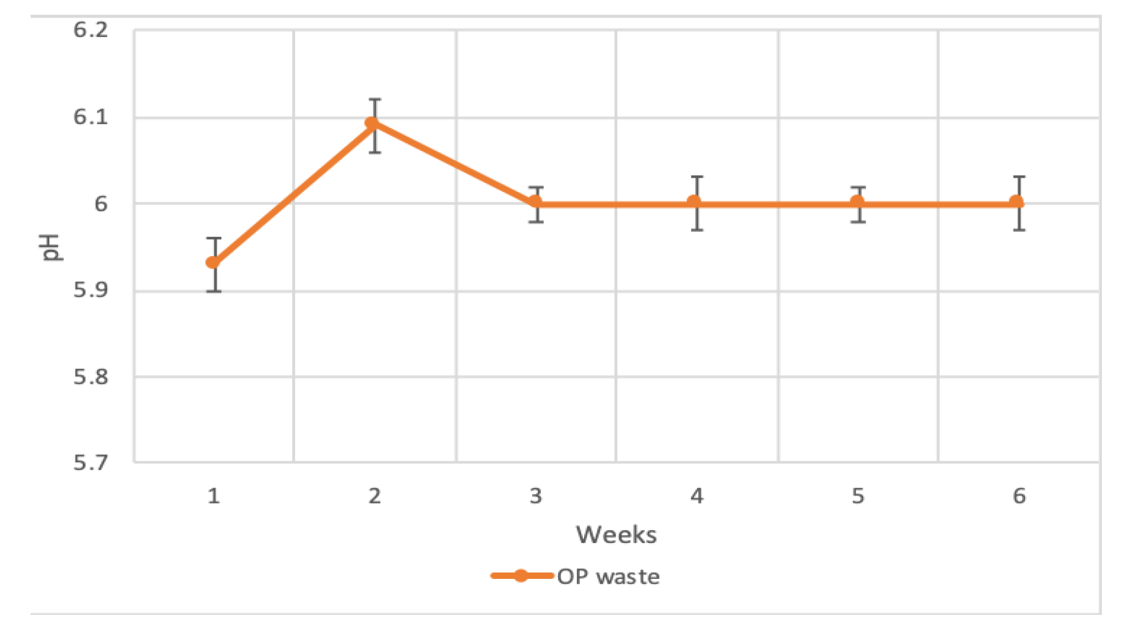 Sustainability 12 07626 g004