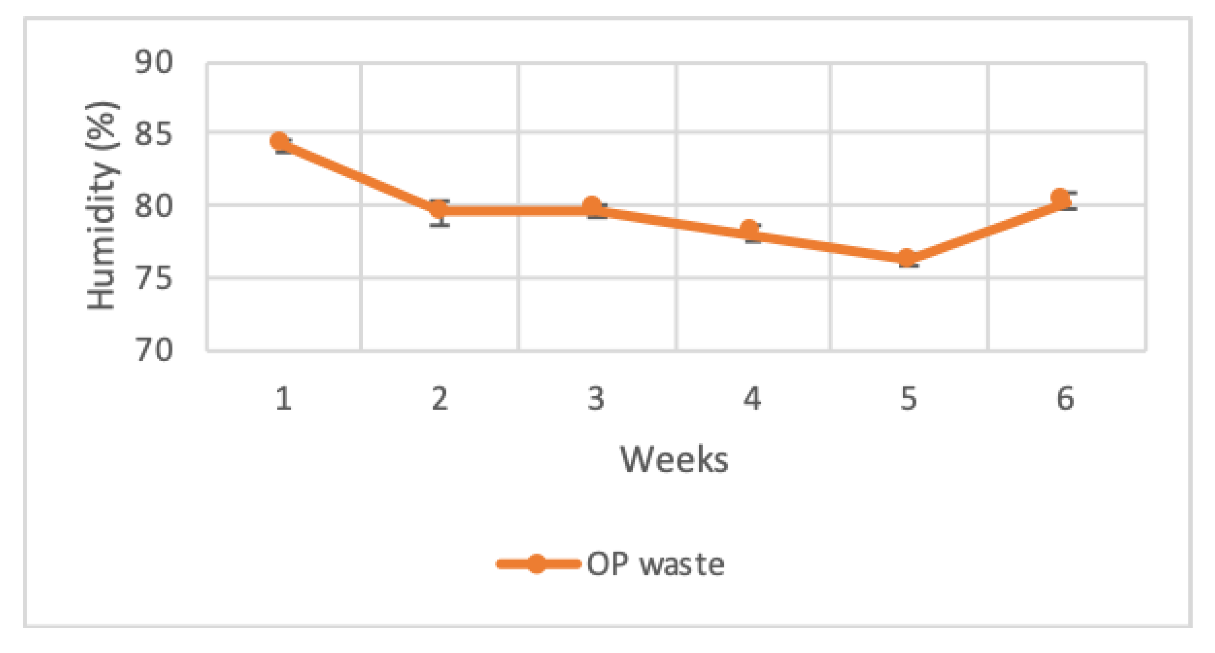 Sustainability 12 07626 g005
