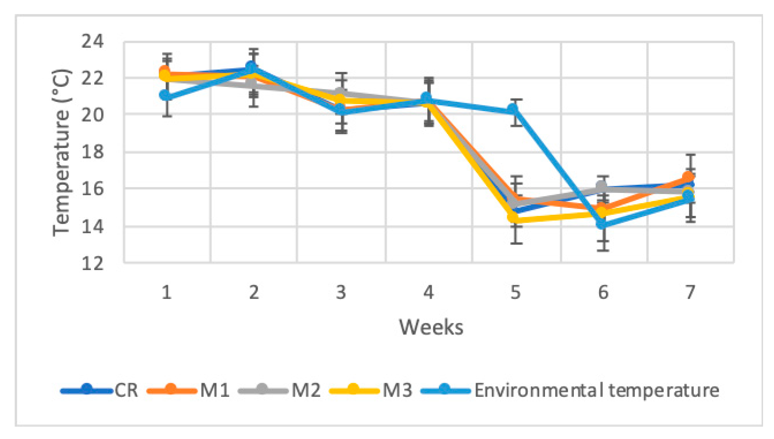 Sustainability 12 07626 g007