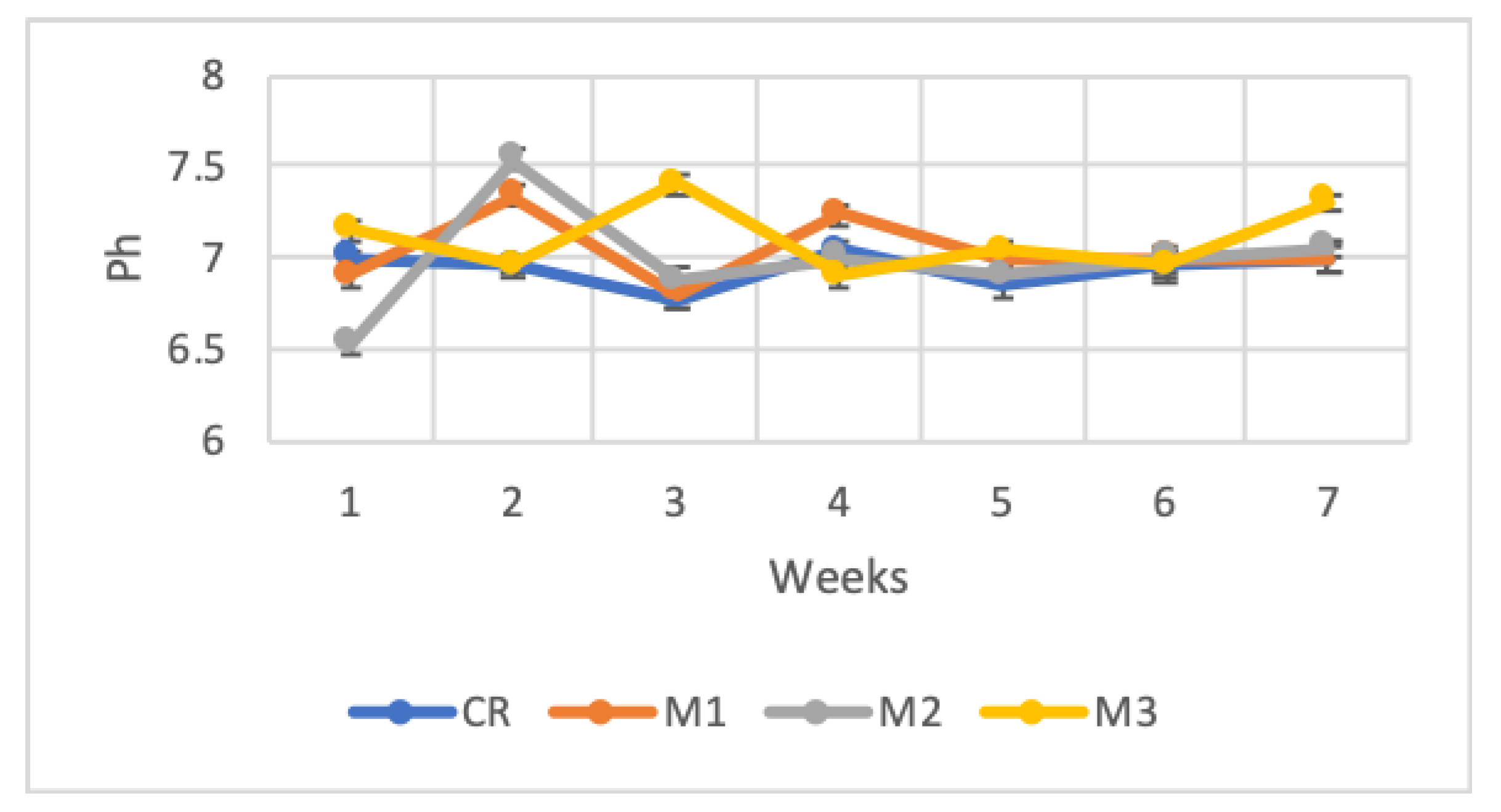 Sustainability 12 07626 g008