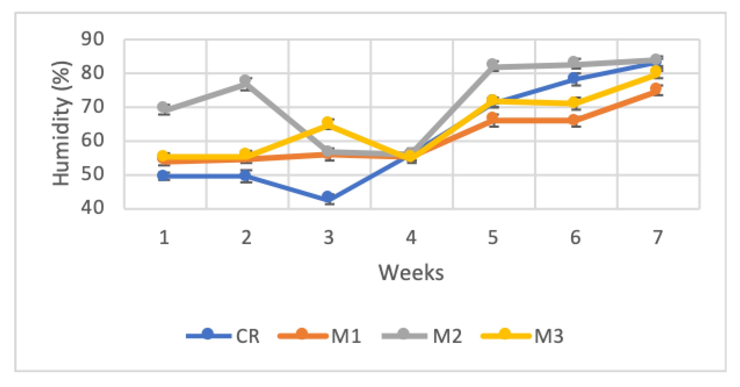 Sustainability 12 07626 g009