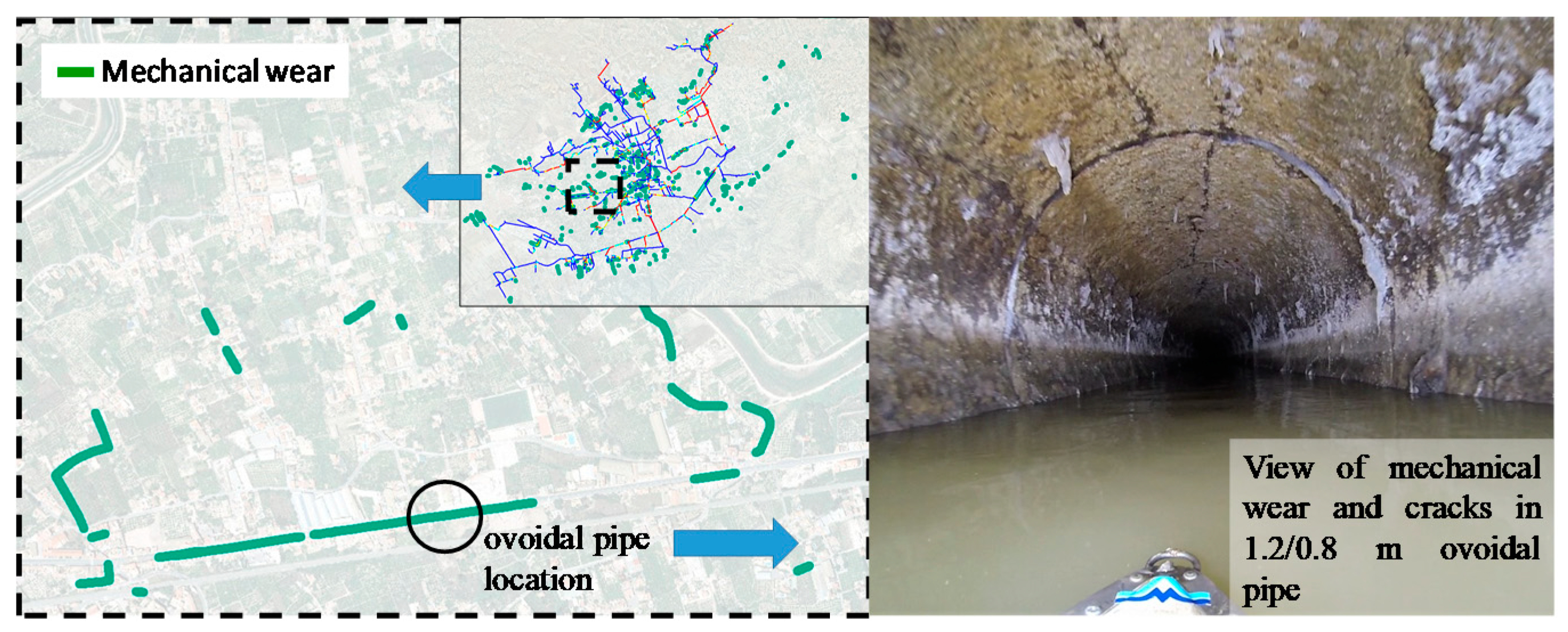 Sustainability 12 07643 g002