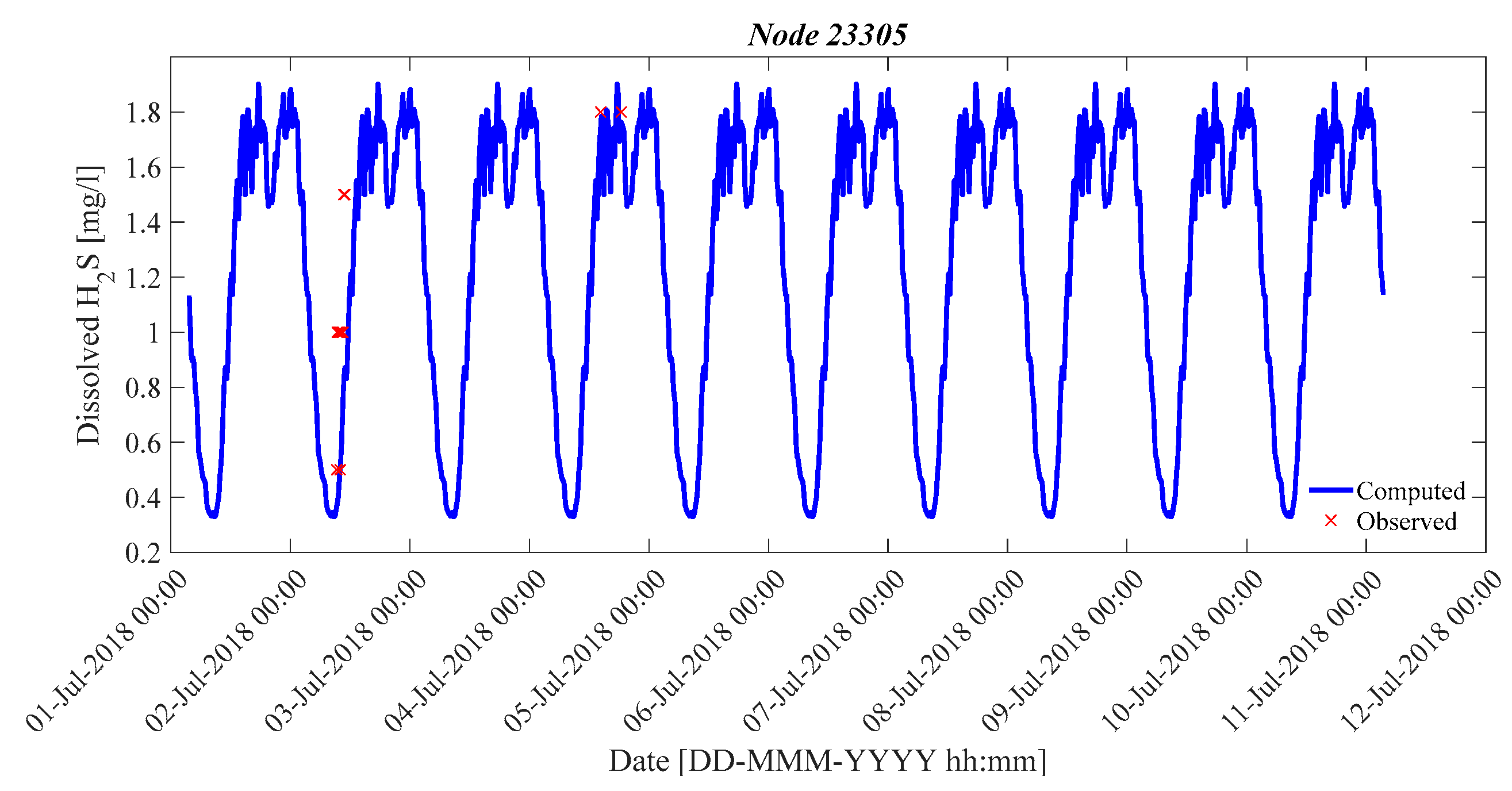 Sustainability 12 07643 g008b