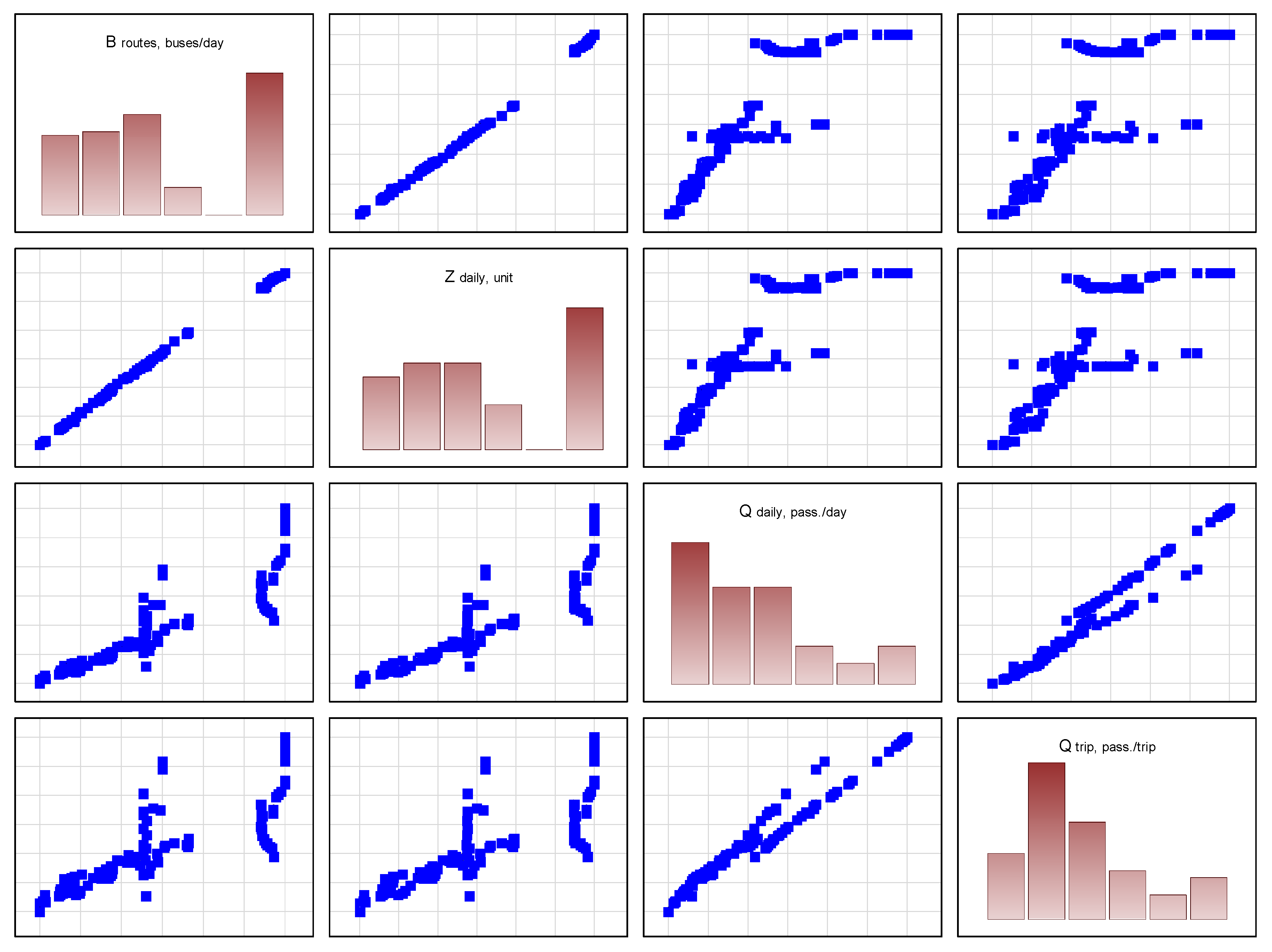 Sustainability 12 07644 g005