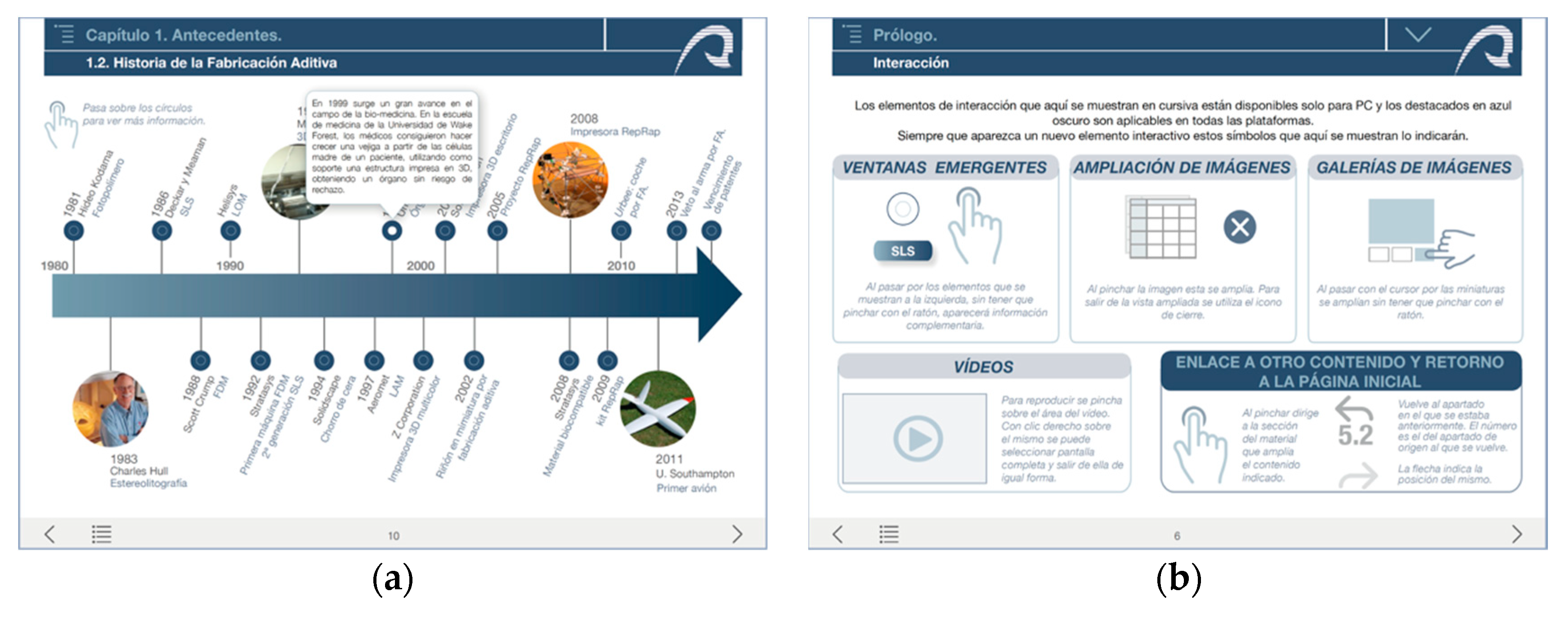 Sustainability 12 07645 g002 Sustainability 12 07645 g002