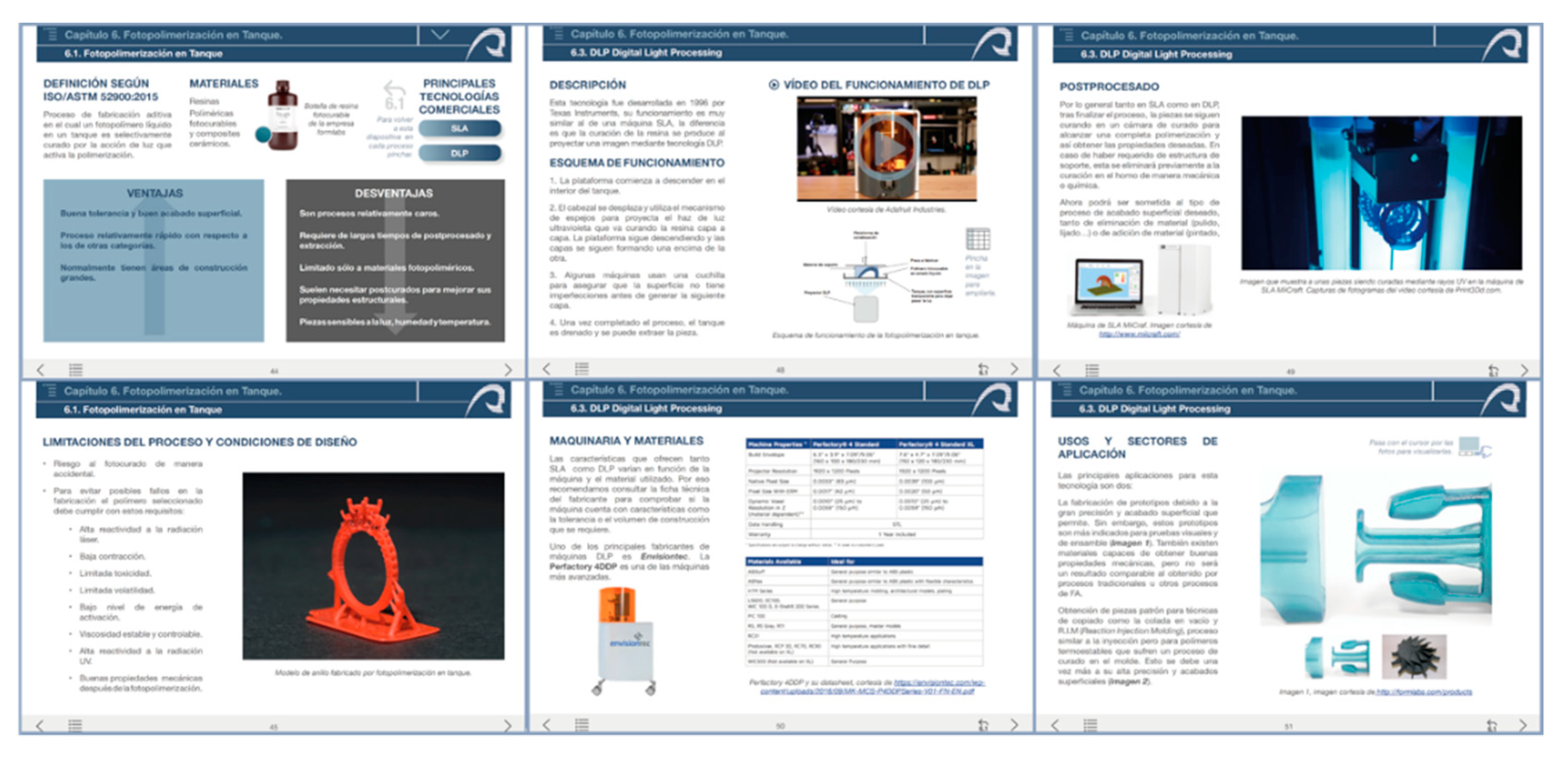 Sustainability 12 07645 g003 Sustainability 12 07645 g003