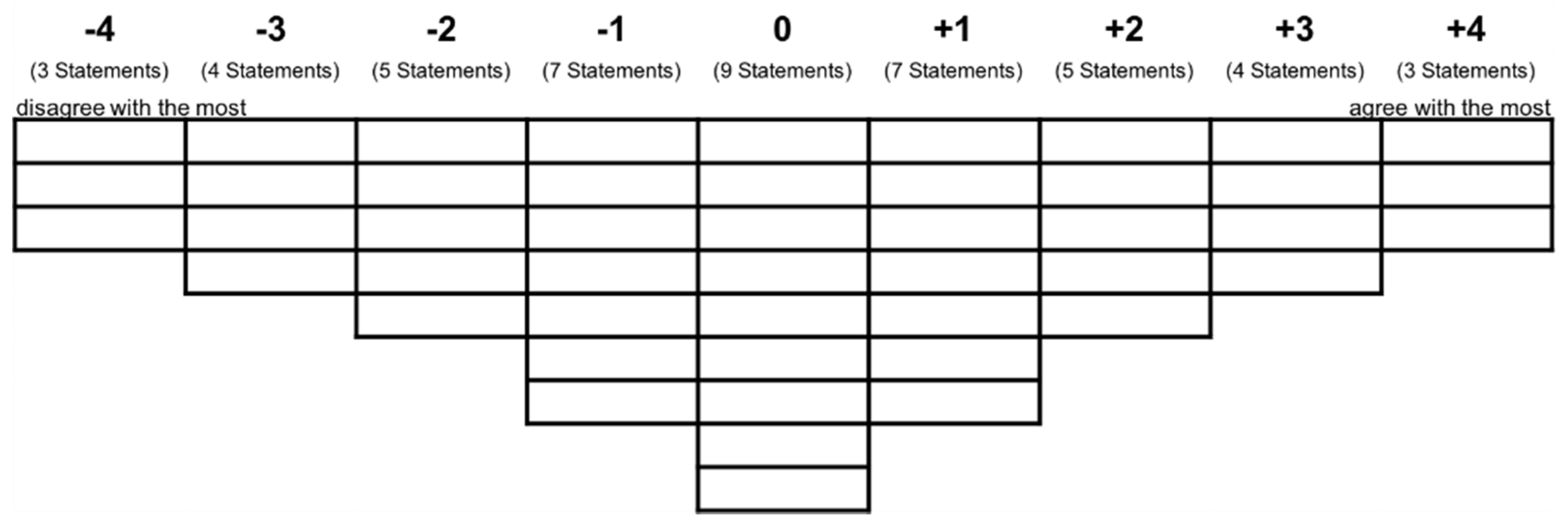 Sustainability 12 07646 g001