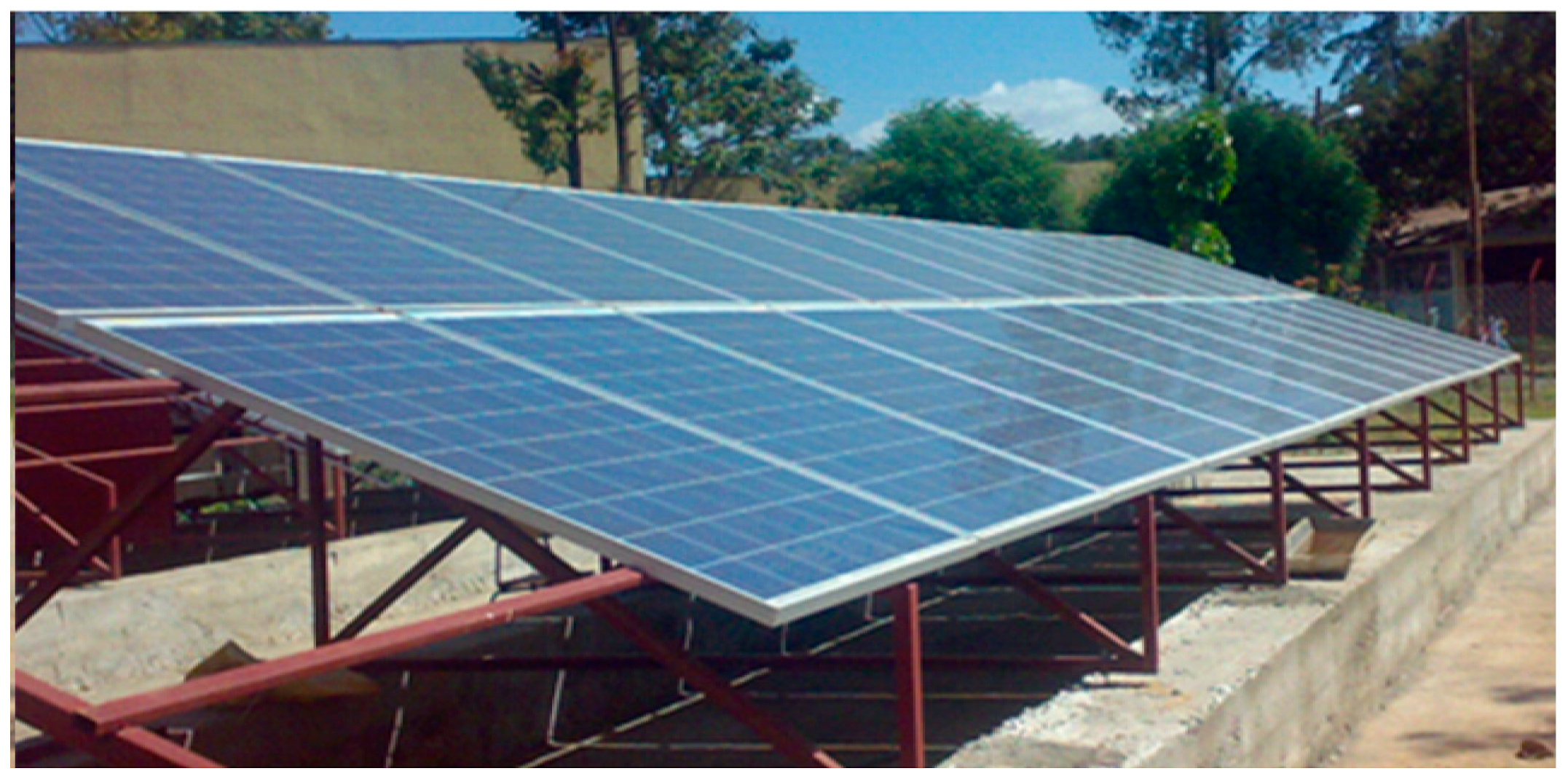 Sustainability 12 07648 g001