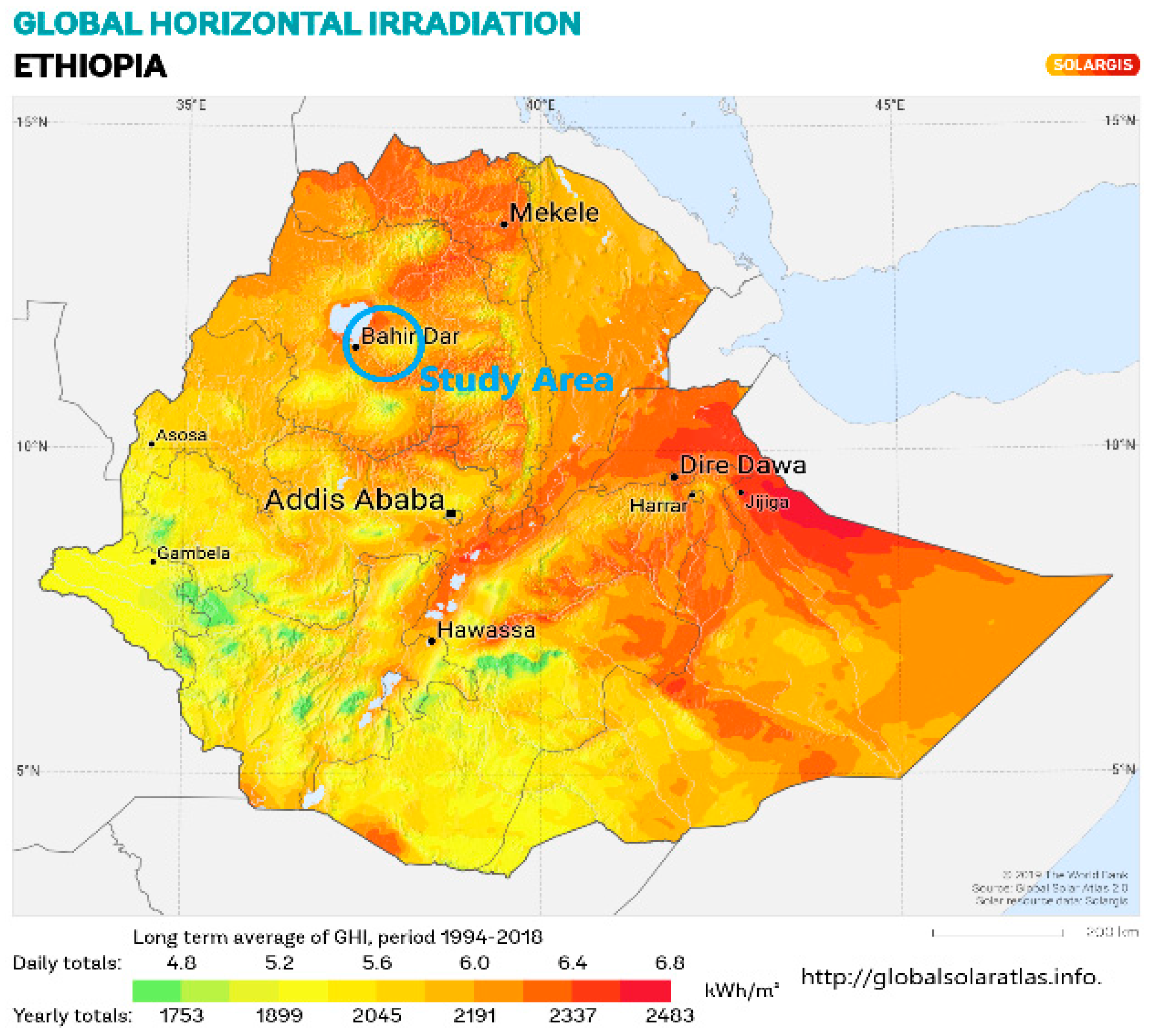 Sustainability 12 07648 g003
