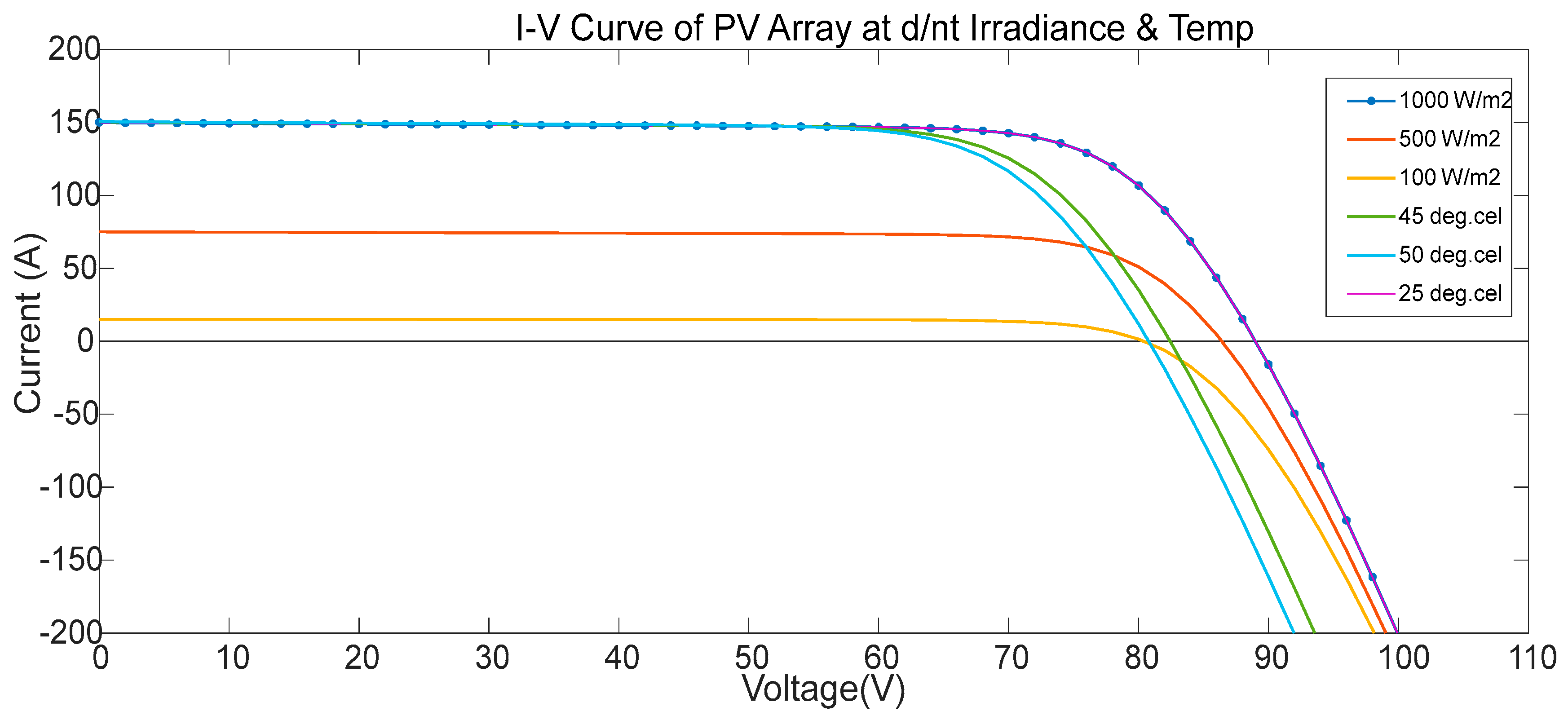 Sustainability 12 07648 g004
