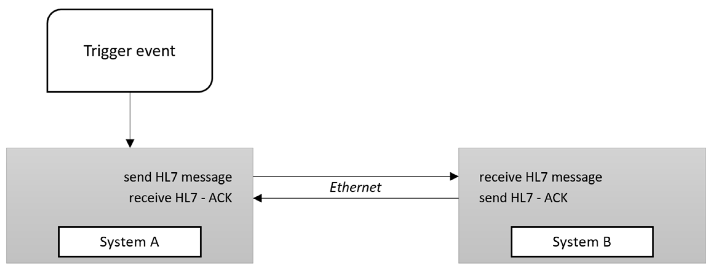 Sustainability 12 07649 g004 Sustainability 12 07649 g004