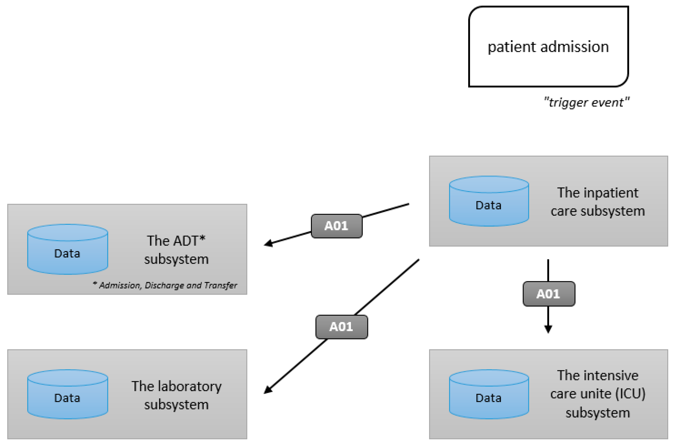 Sustainability 12 07649 g005 Sustainability 12 07649 g005