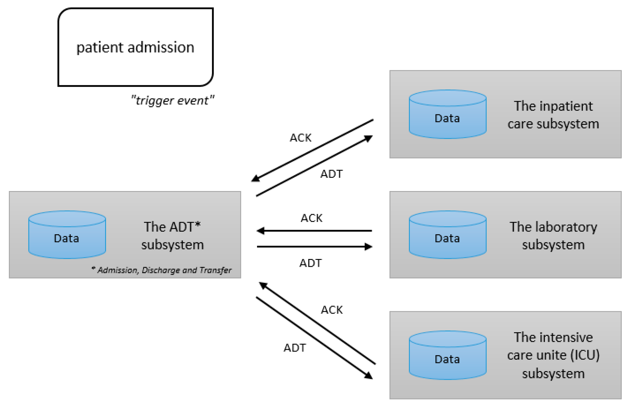 Sustainability 12 07649 g006 Sustainability 12 07649 g006