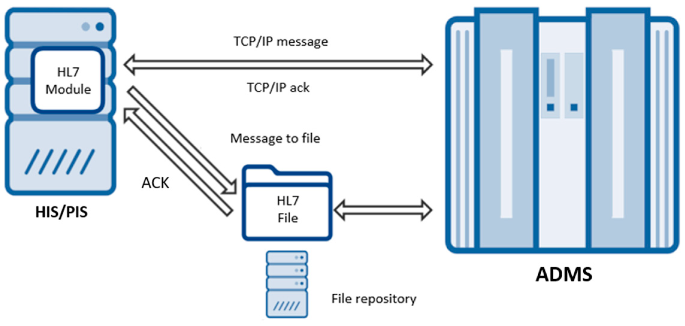 Sustainability 12 07649 g007 Sustainability 12 07649 g007