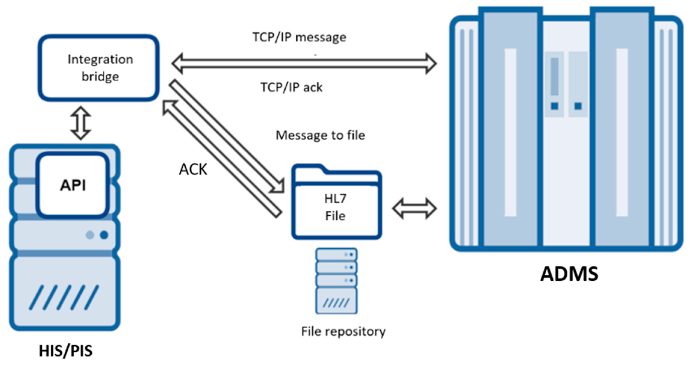 Sustainability 12 07649 g008 Sustainability 12 07649 g008