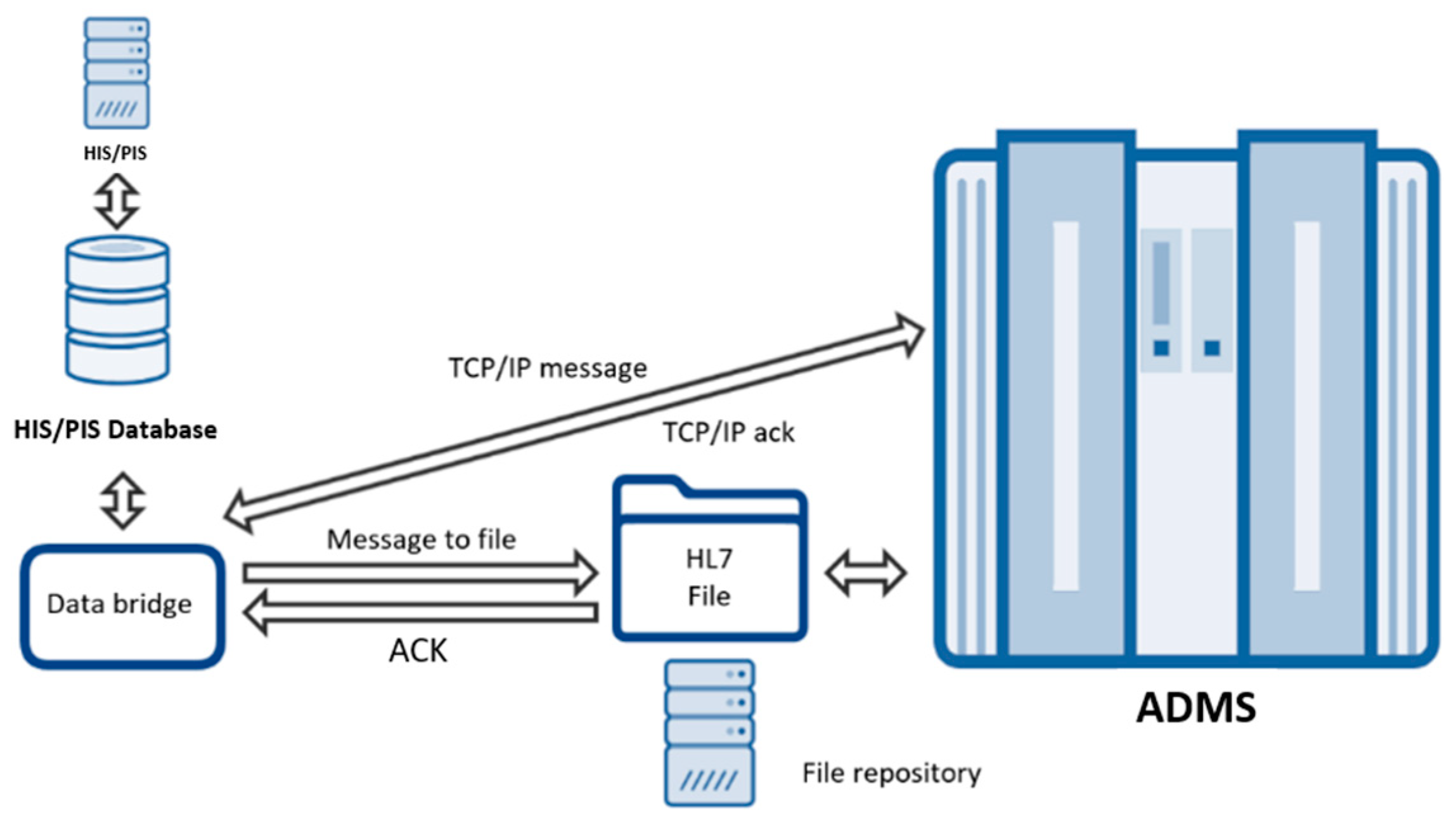 Sustainability 12 07649 g009 Sustainability 12 07649 g009