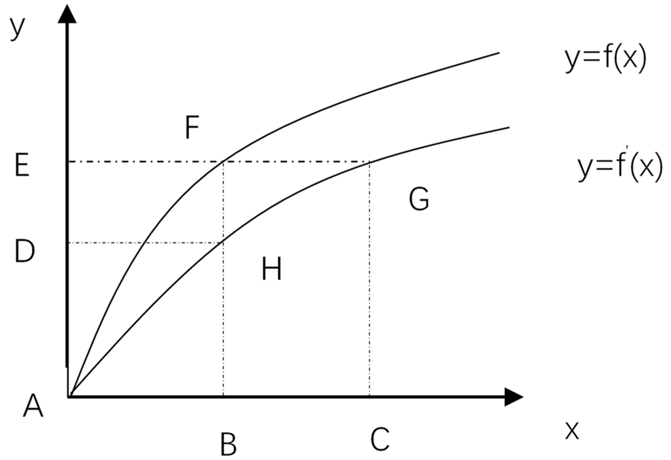 Sustainability 12 07660 g001 Sustainability 12 07660 g001
