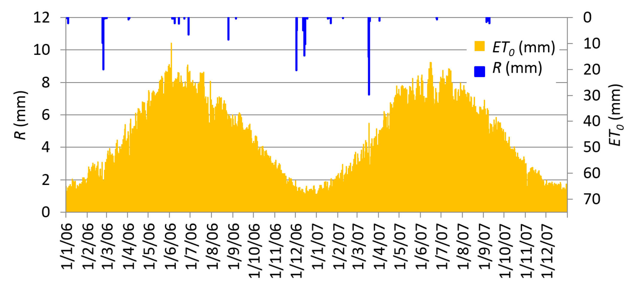 Sustainability 12 07678 g001 Sustainability 12 07678 g001