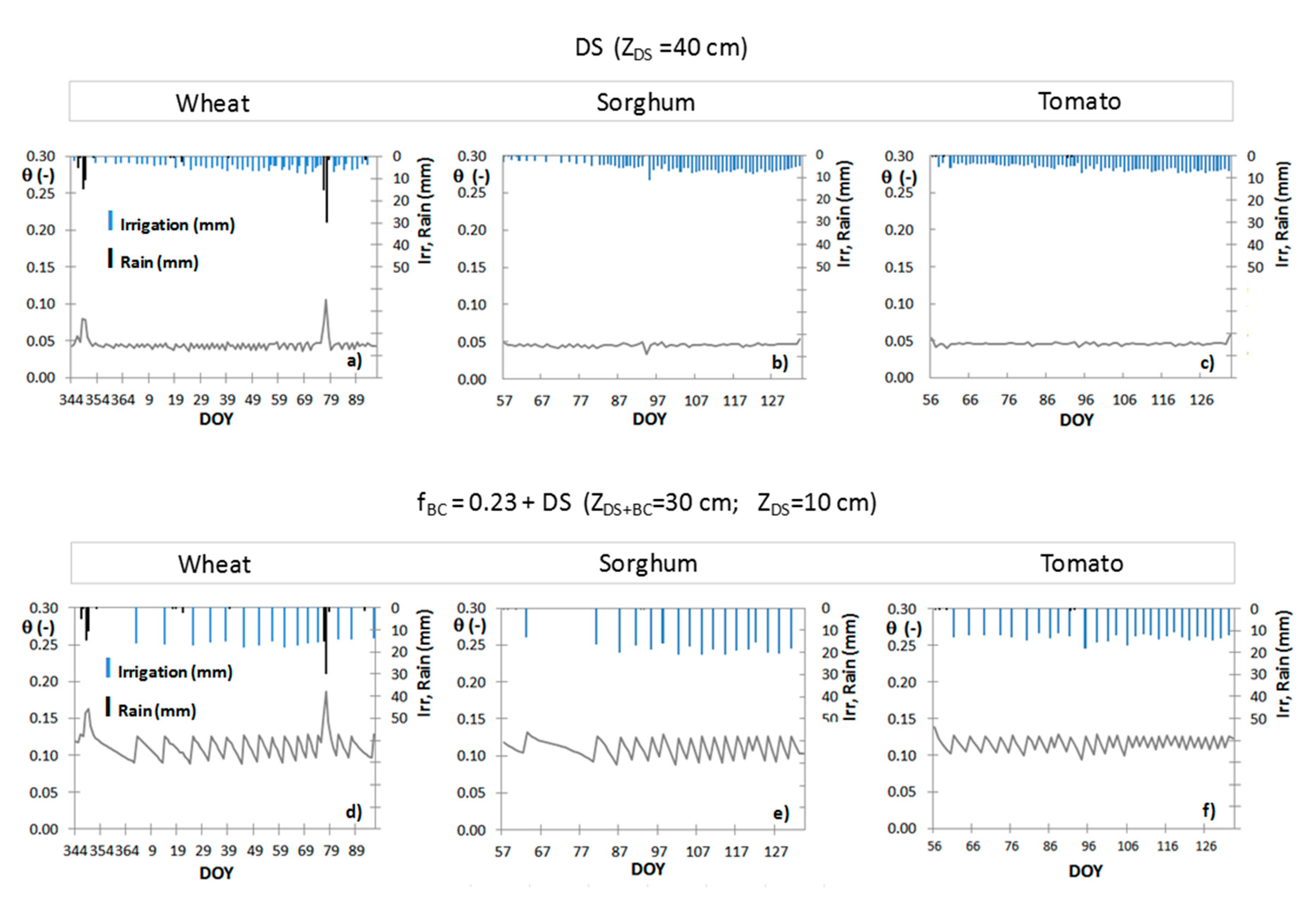 Sustainability 12 07678 g002 Sustainability 12 07678 g002