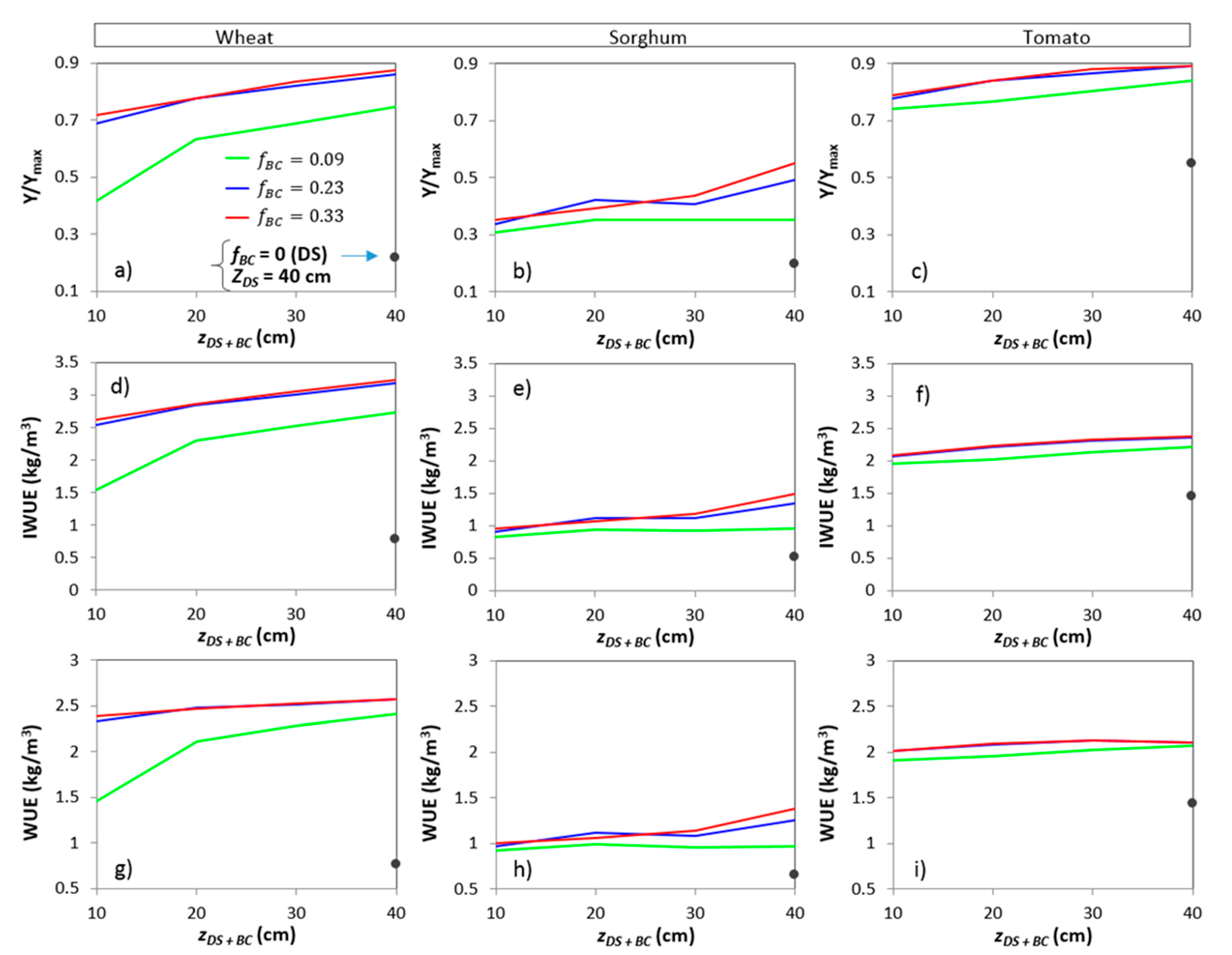 Sustainability 12 07678 g004 Sustainability 12 07678 g004