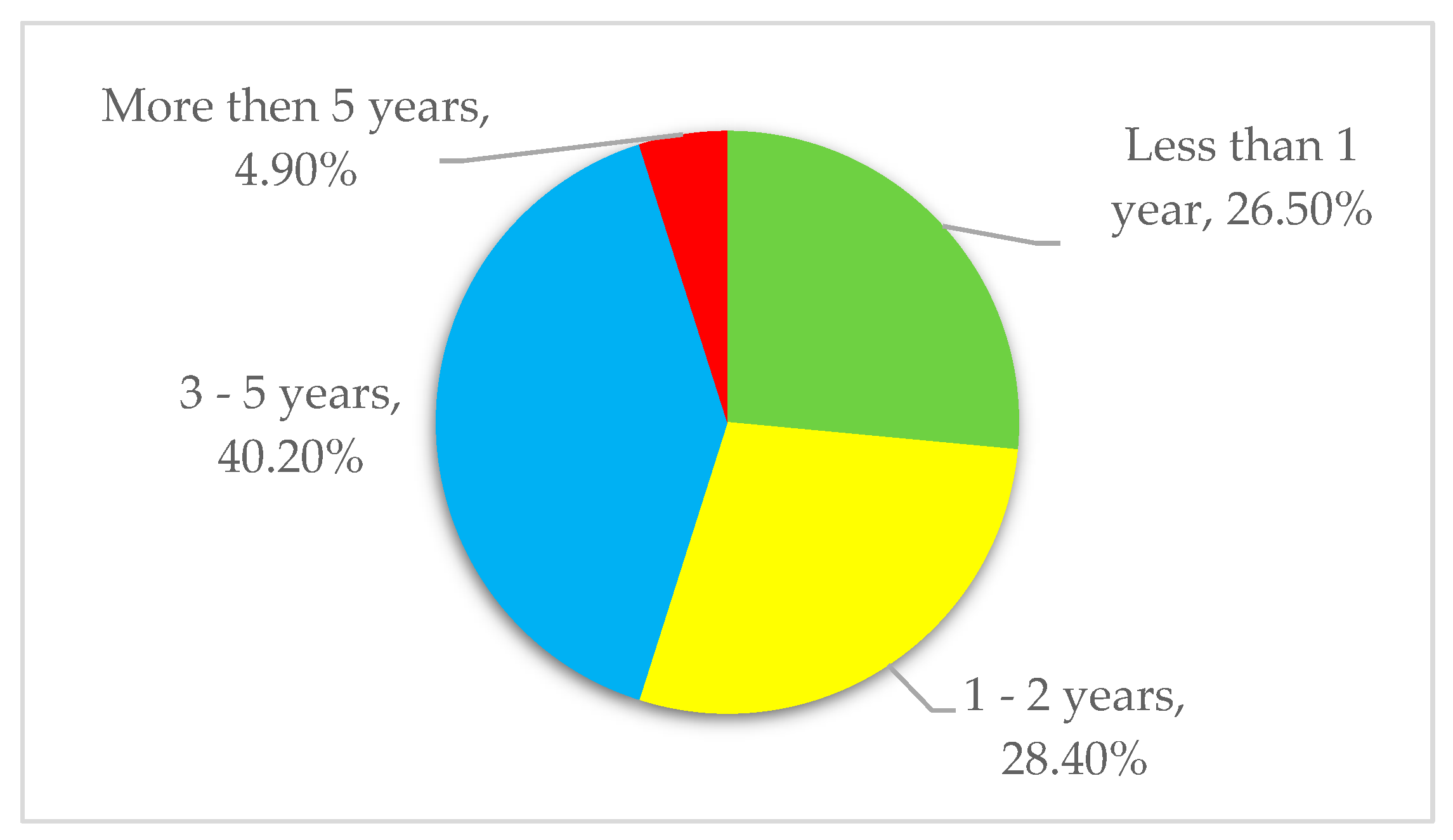 Sustainability 12 07681 g001 Sustainability 12 07681 g001