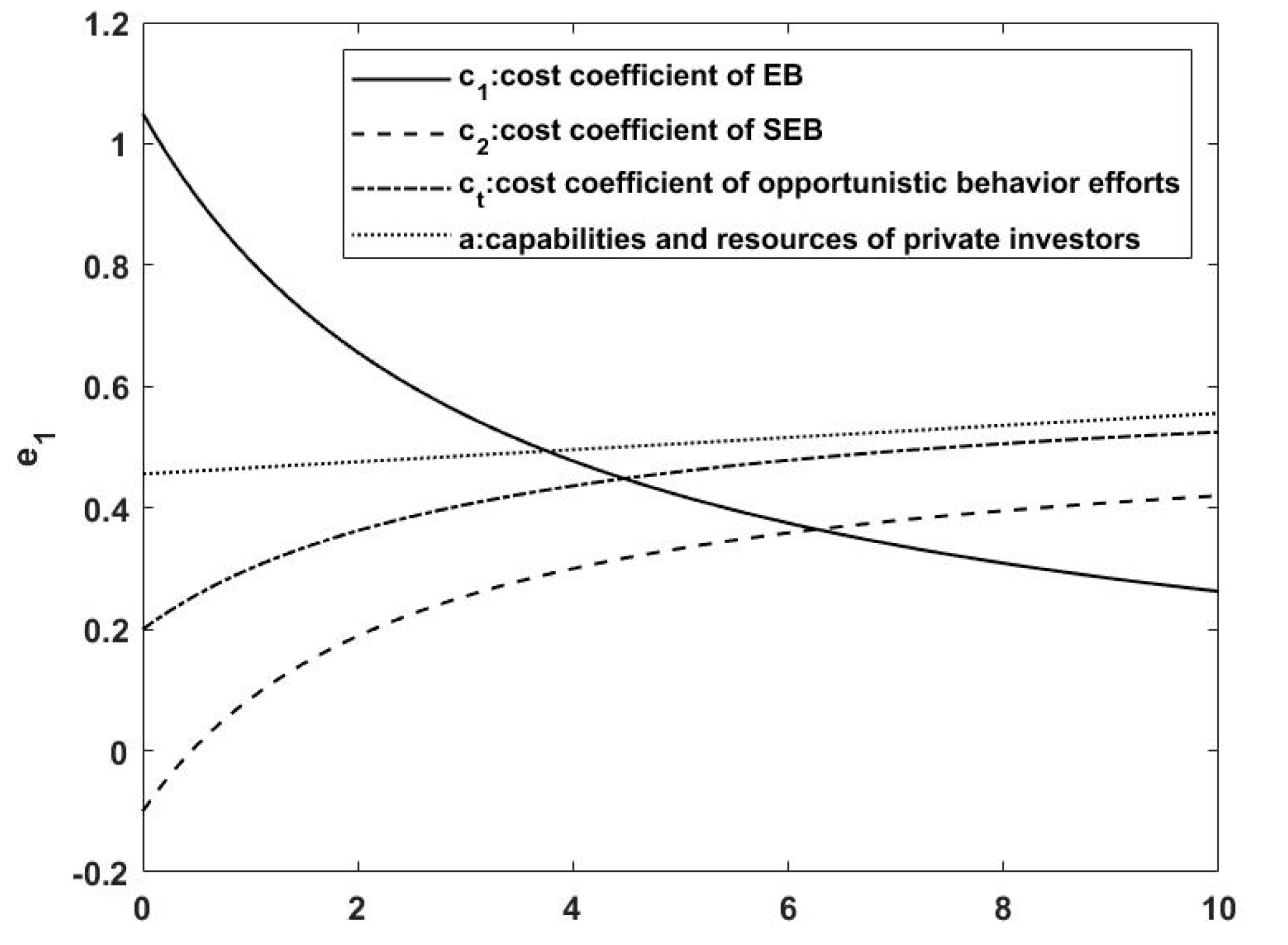 Sustainability 12 07686 g001