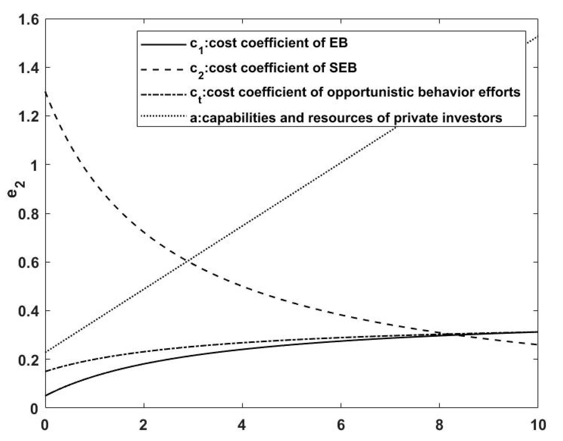 Sustainability 12 07686 g002