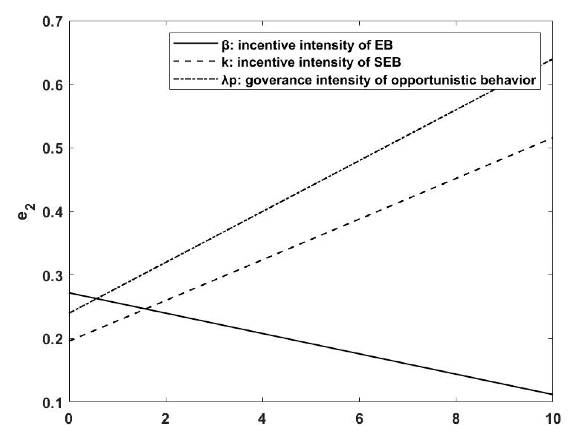 Sustainability 12 07686 g005