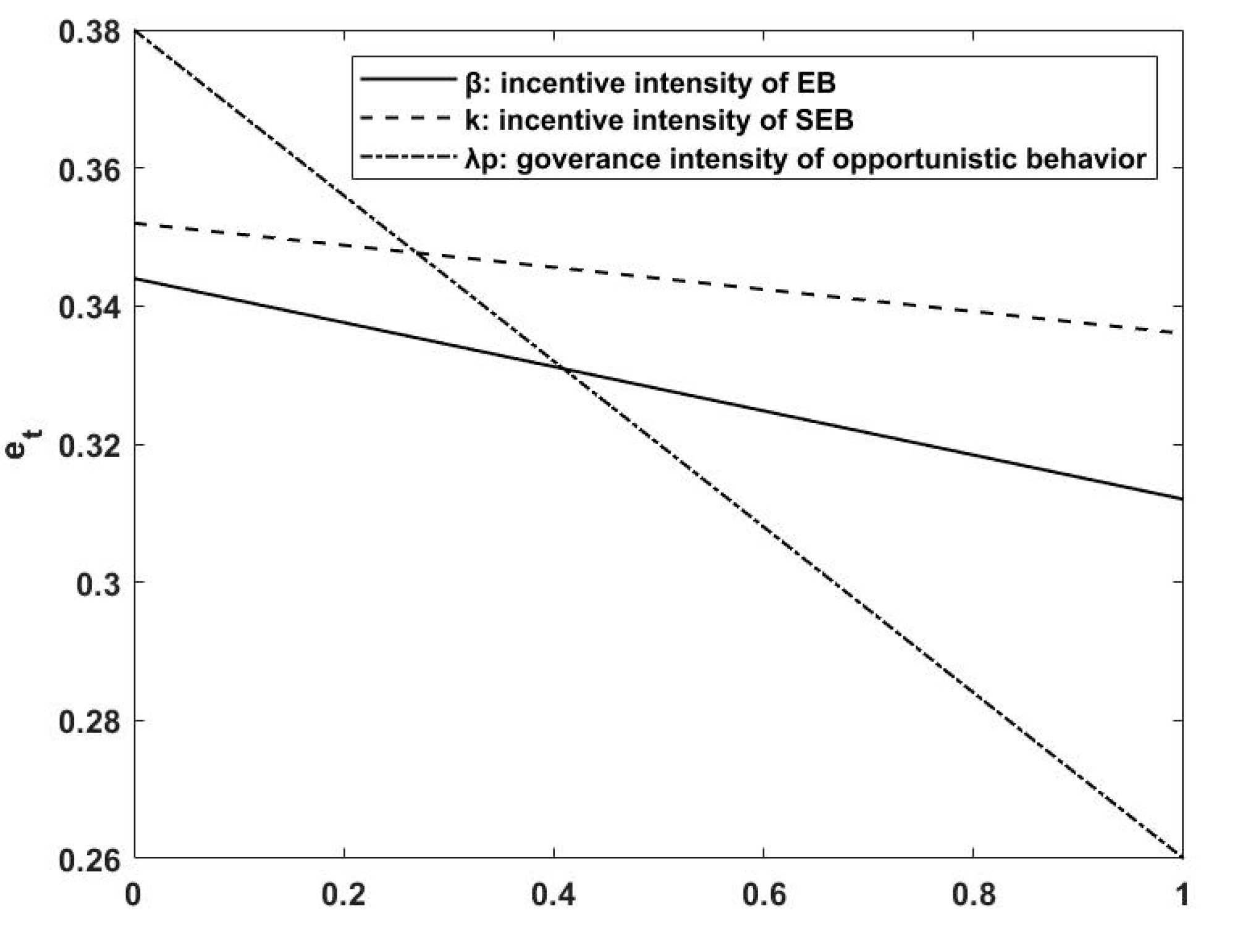 Sustainability 12 07686 g006