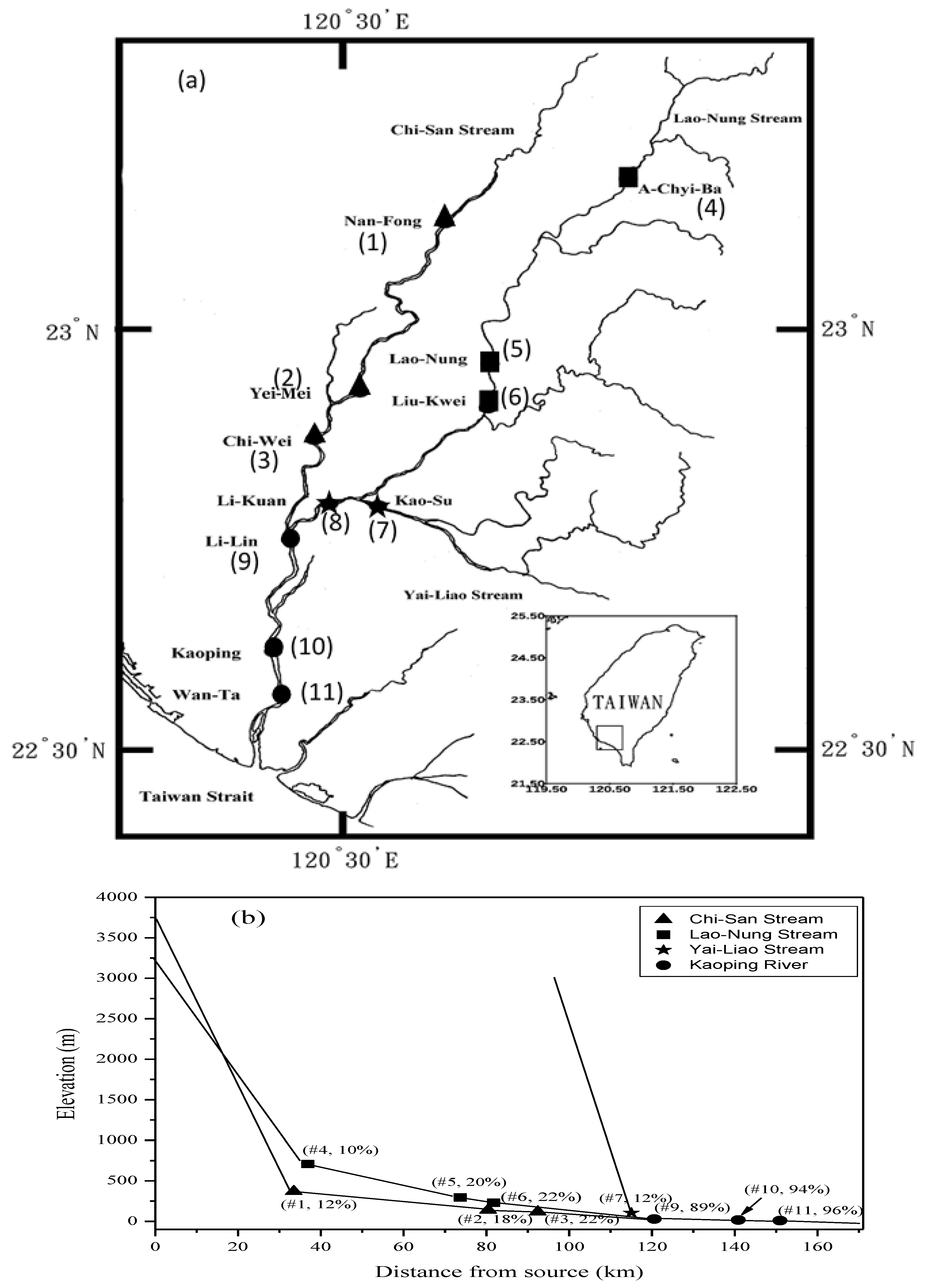 Sustainability 12 07689 g001 Sustainability 12 07689 g001