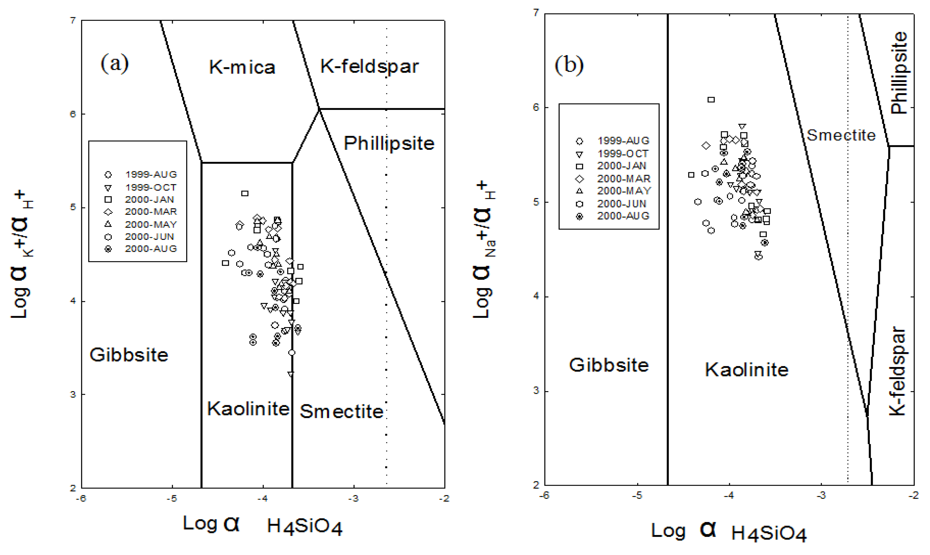 Sustainability 12 07689 g008 Sustainability 12 07689 g008