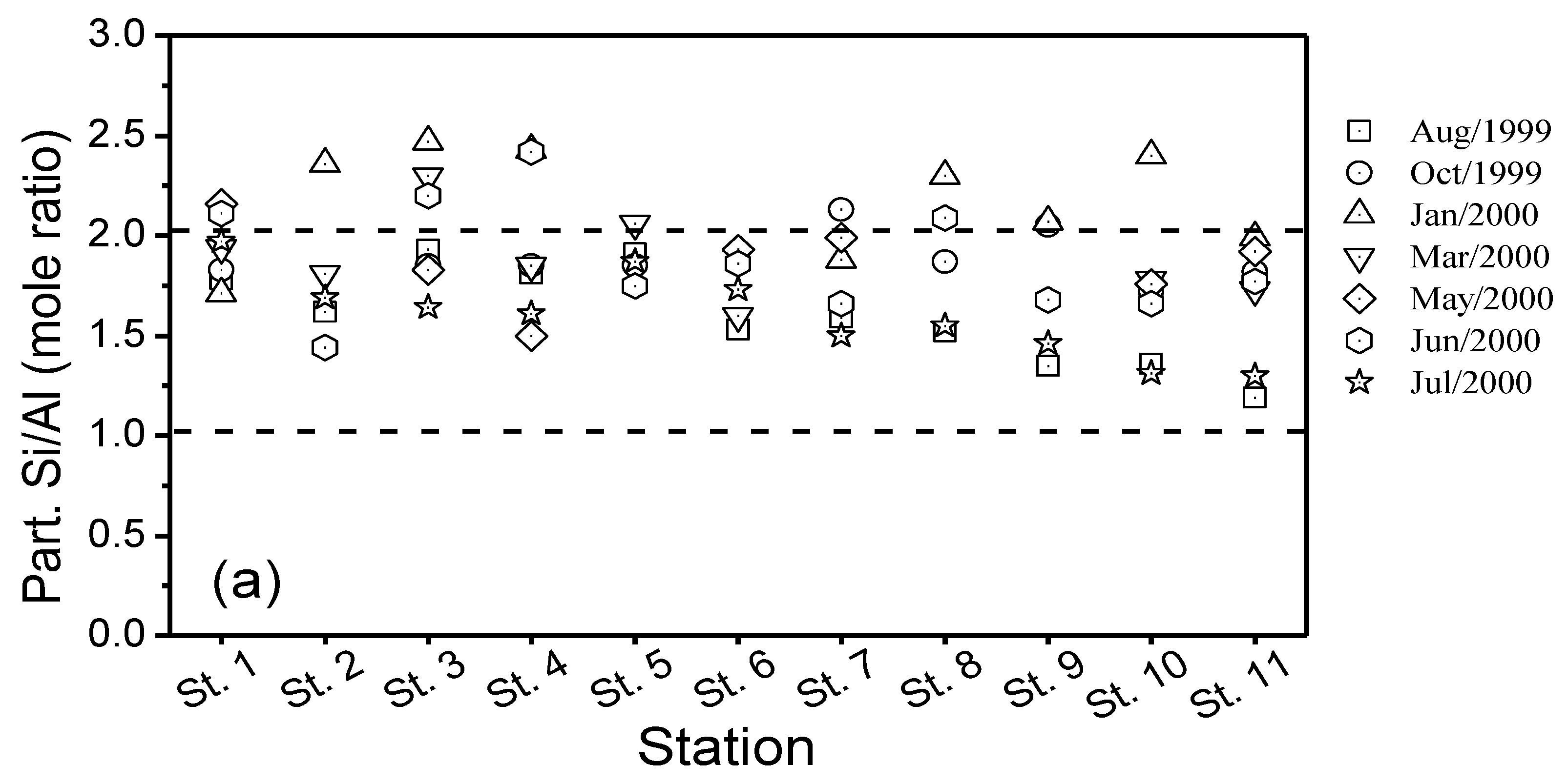 Sustainability 12 07689 g009a Sustainability 12 07689 g009a