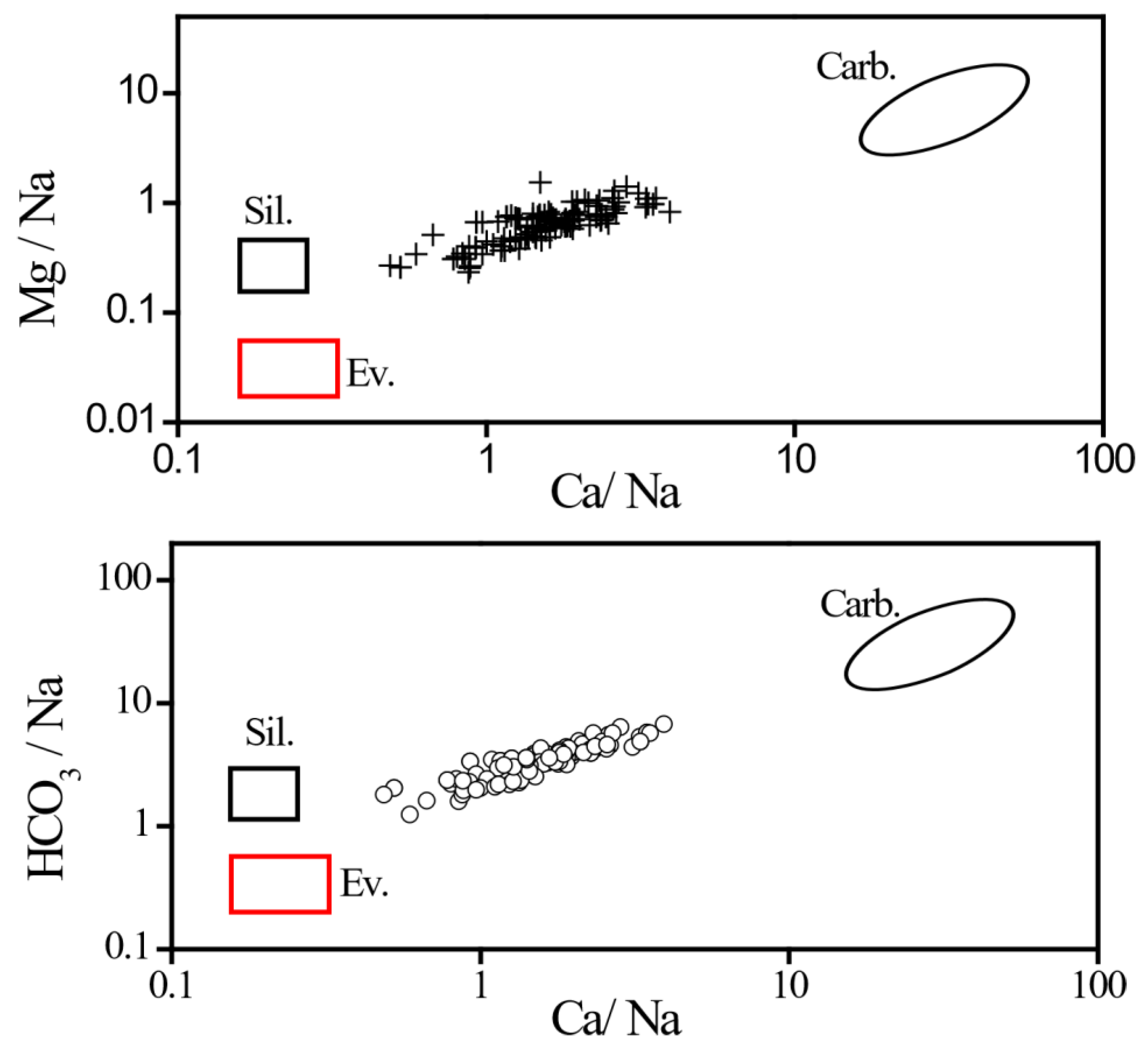 Sustainability 12 07689 g010 Sustainability 12 07689 g010