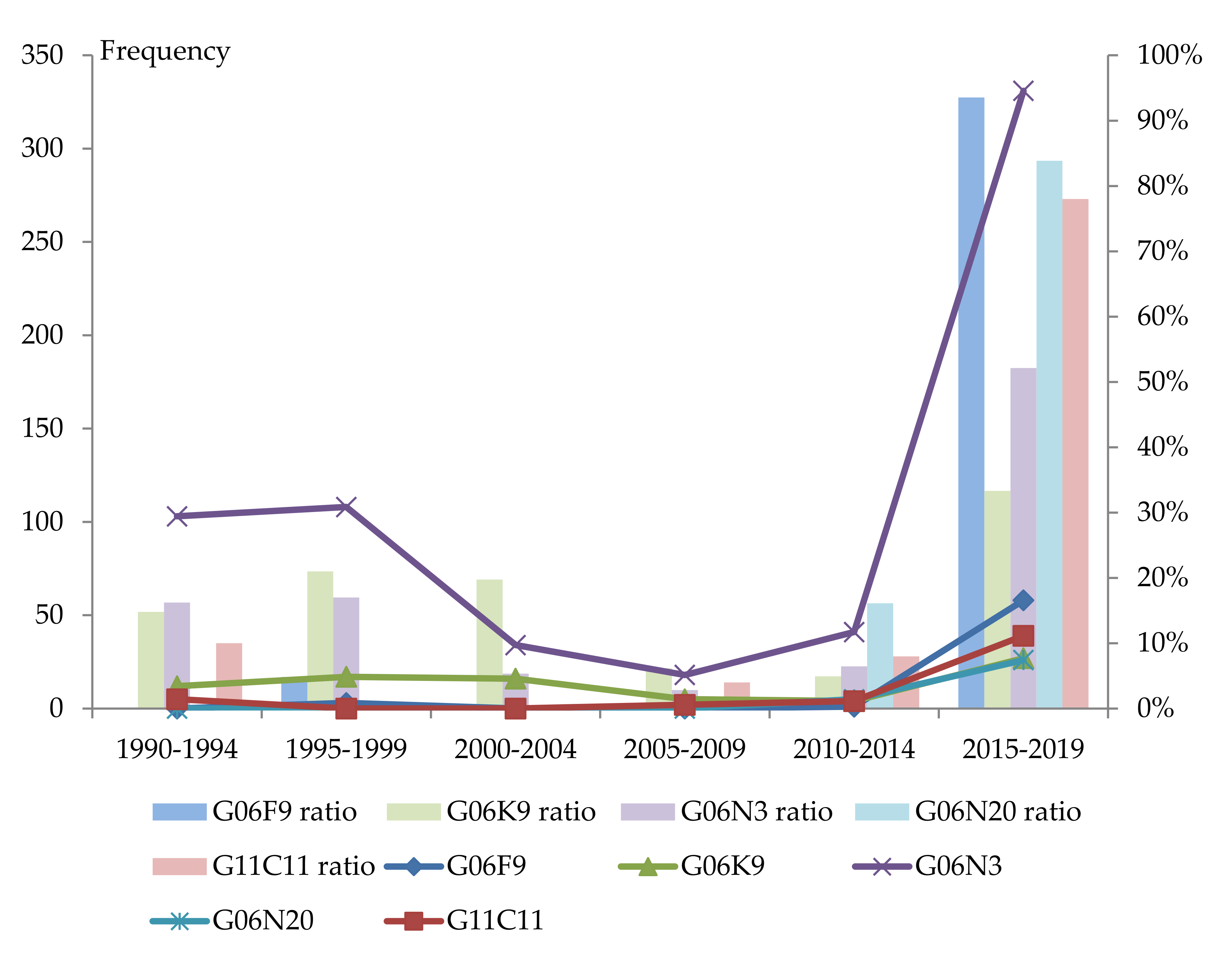Sustainability 12 07696 g002 Sustainability 12 07696 g002
