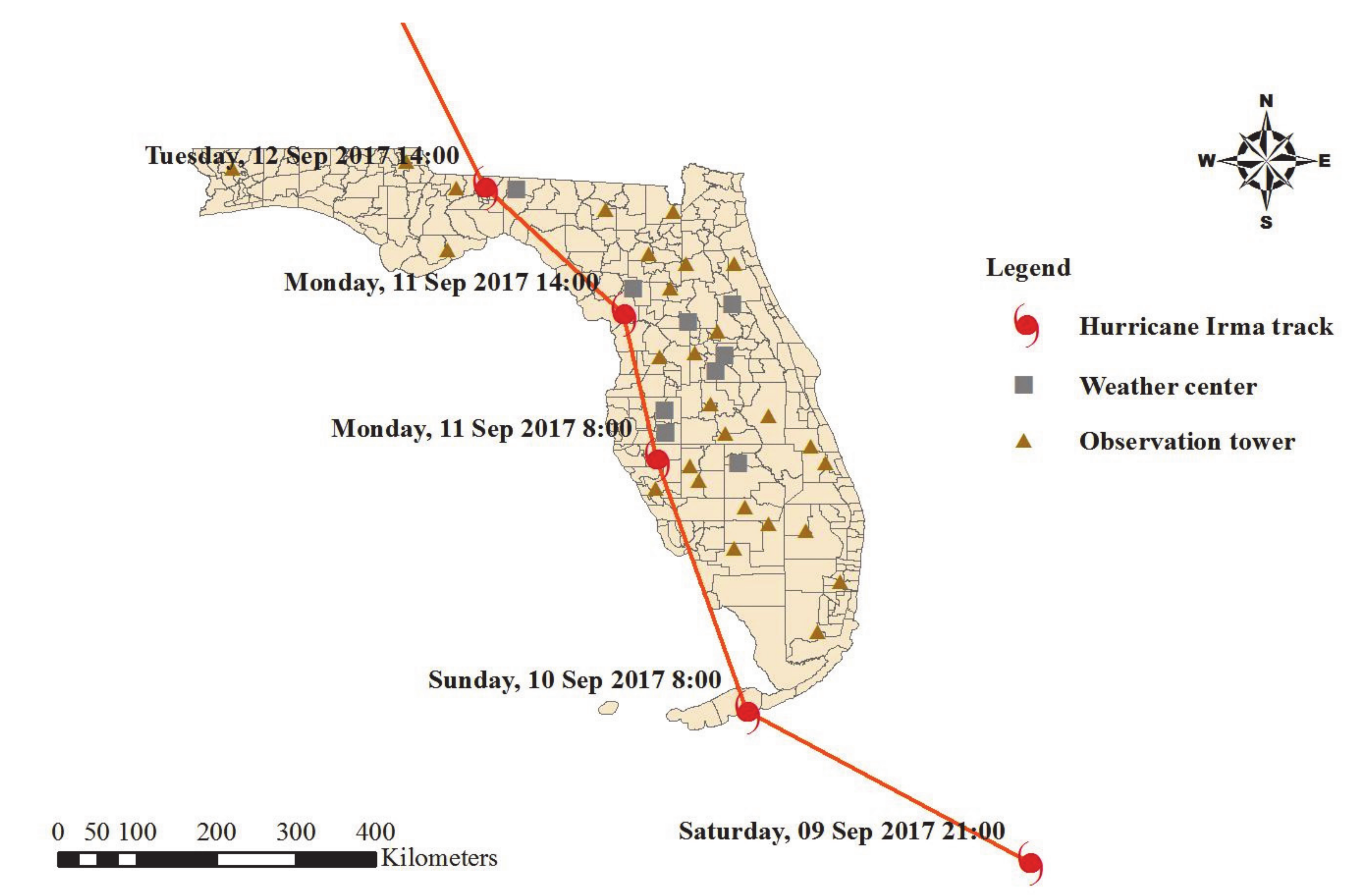 Sustainability 12 07702 g001
